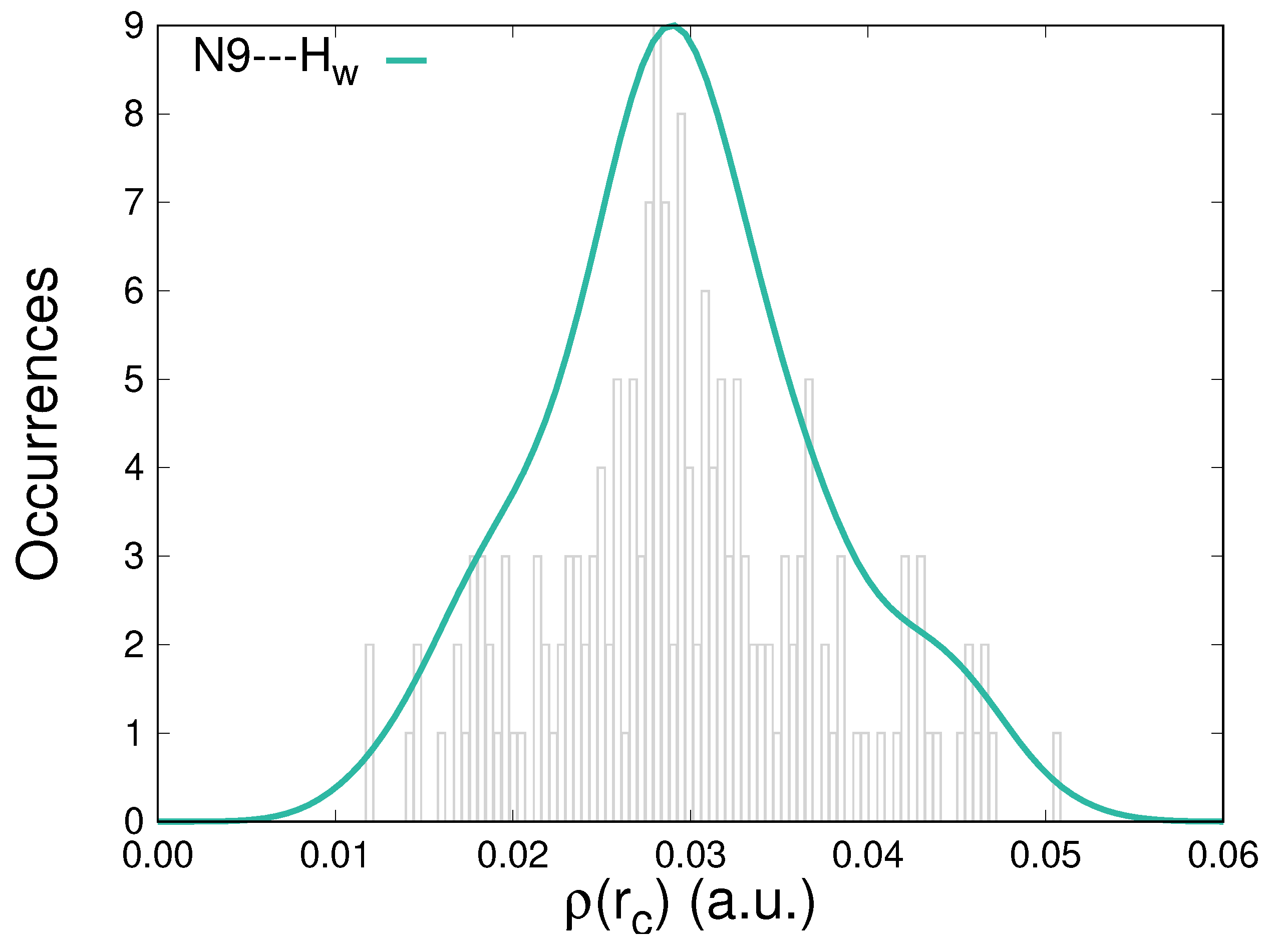 Molecules 29 03035 g004