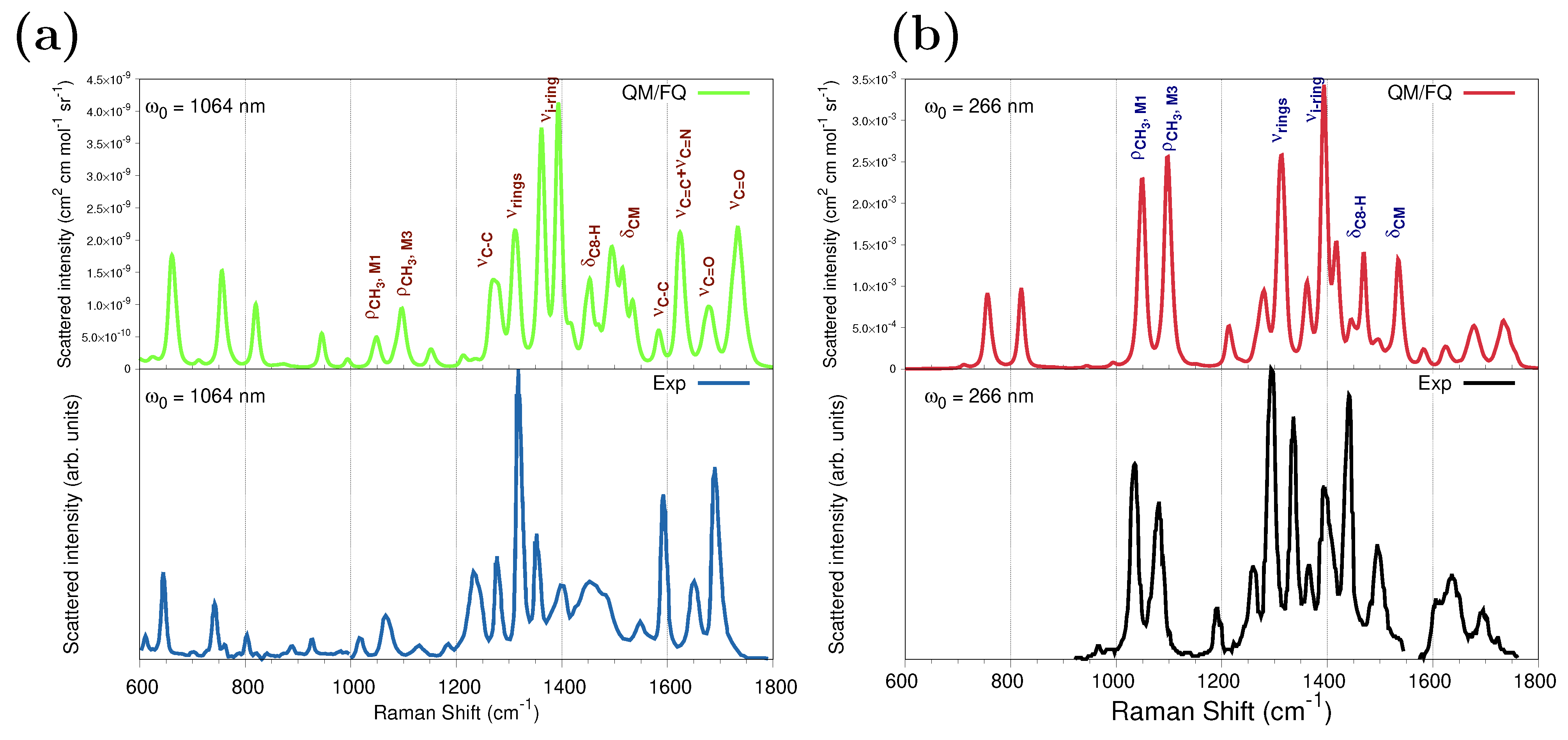 Molecules 29 03035 g007