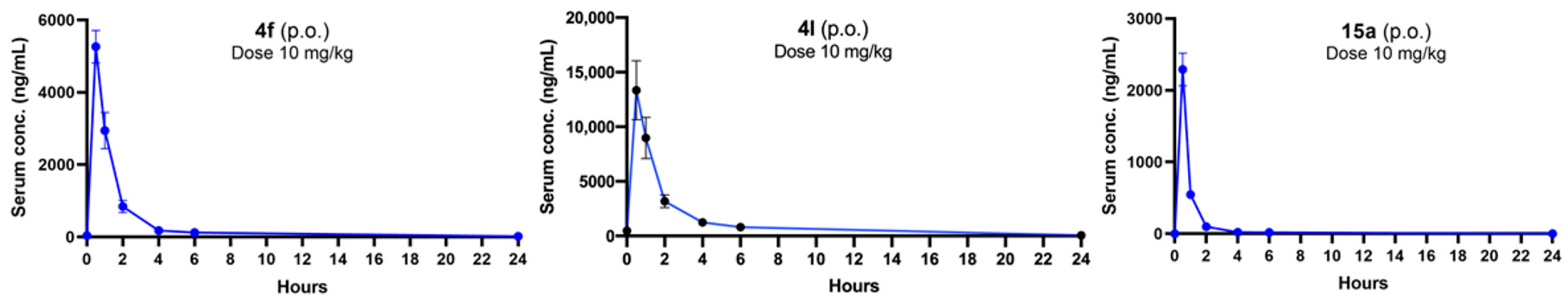 Molecules 29 03036 g003