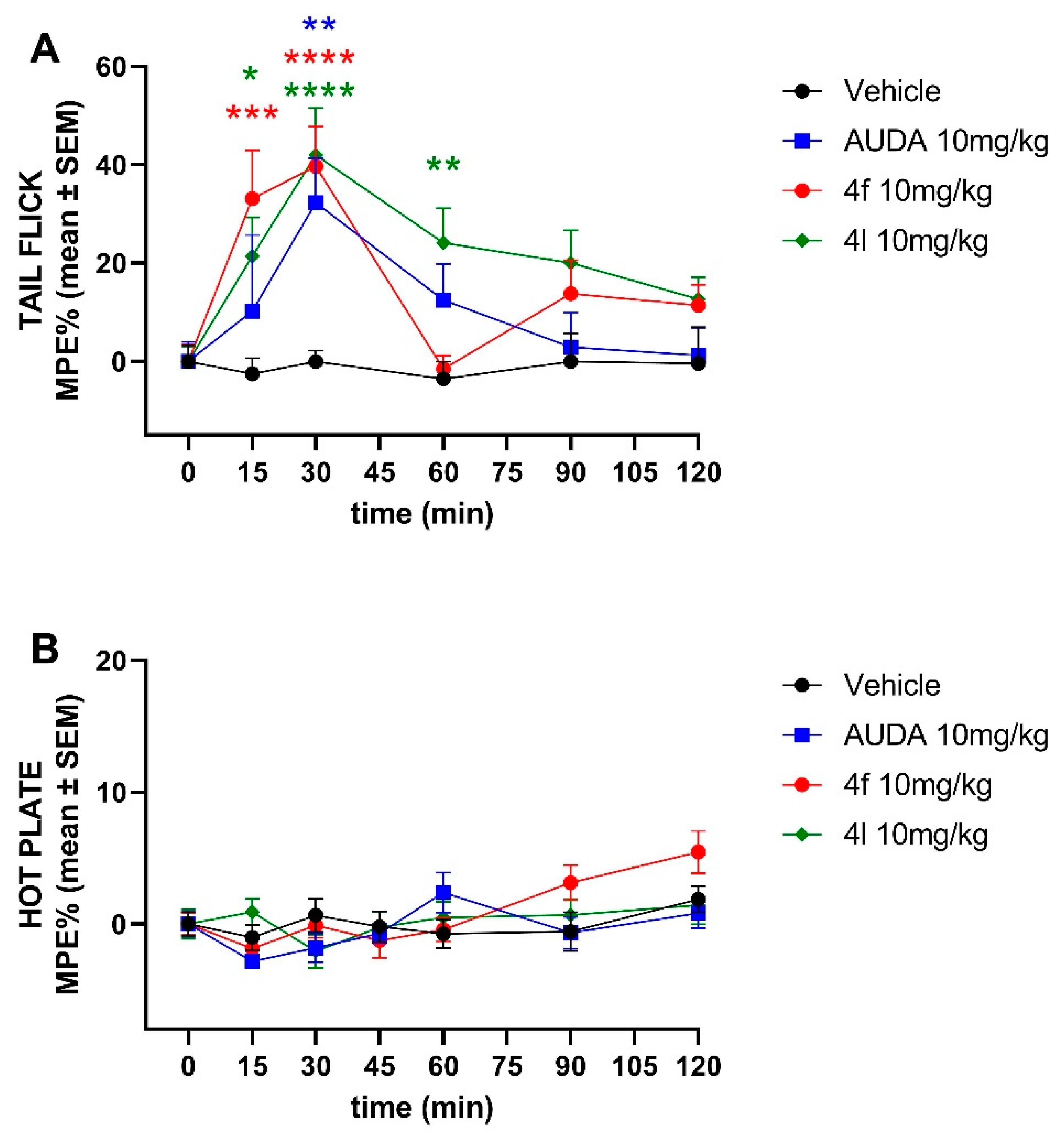Molecules 29 03036 g004