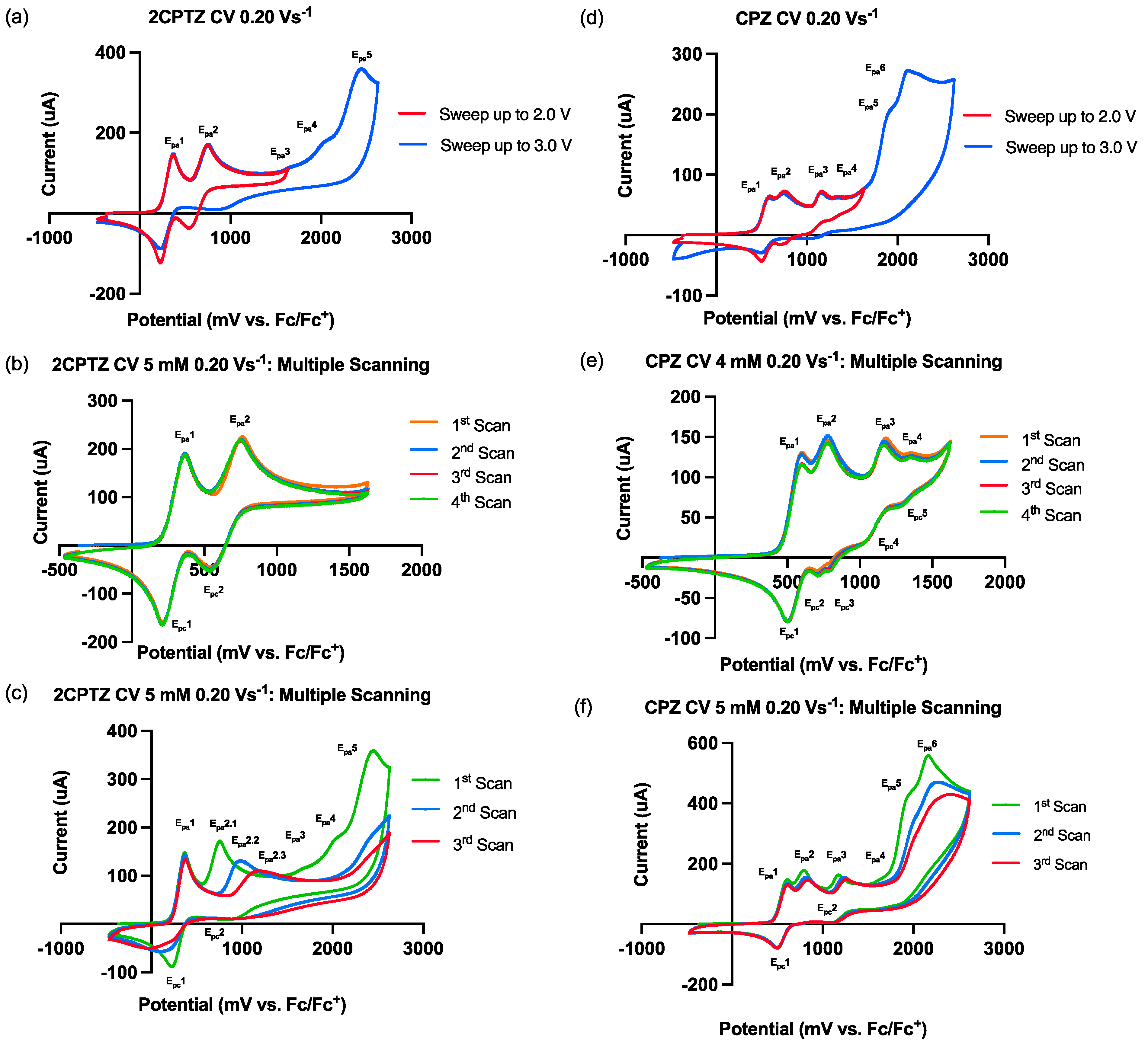Molecules 29 03038 g001 Molecules 29 03038 g001