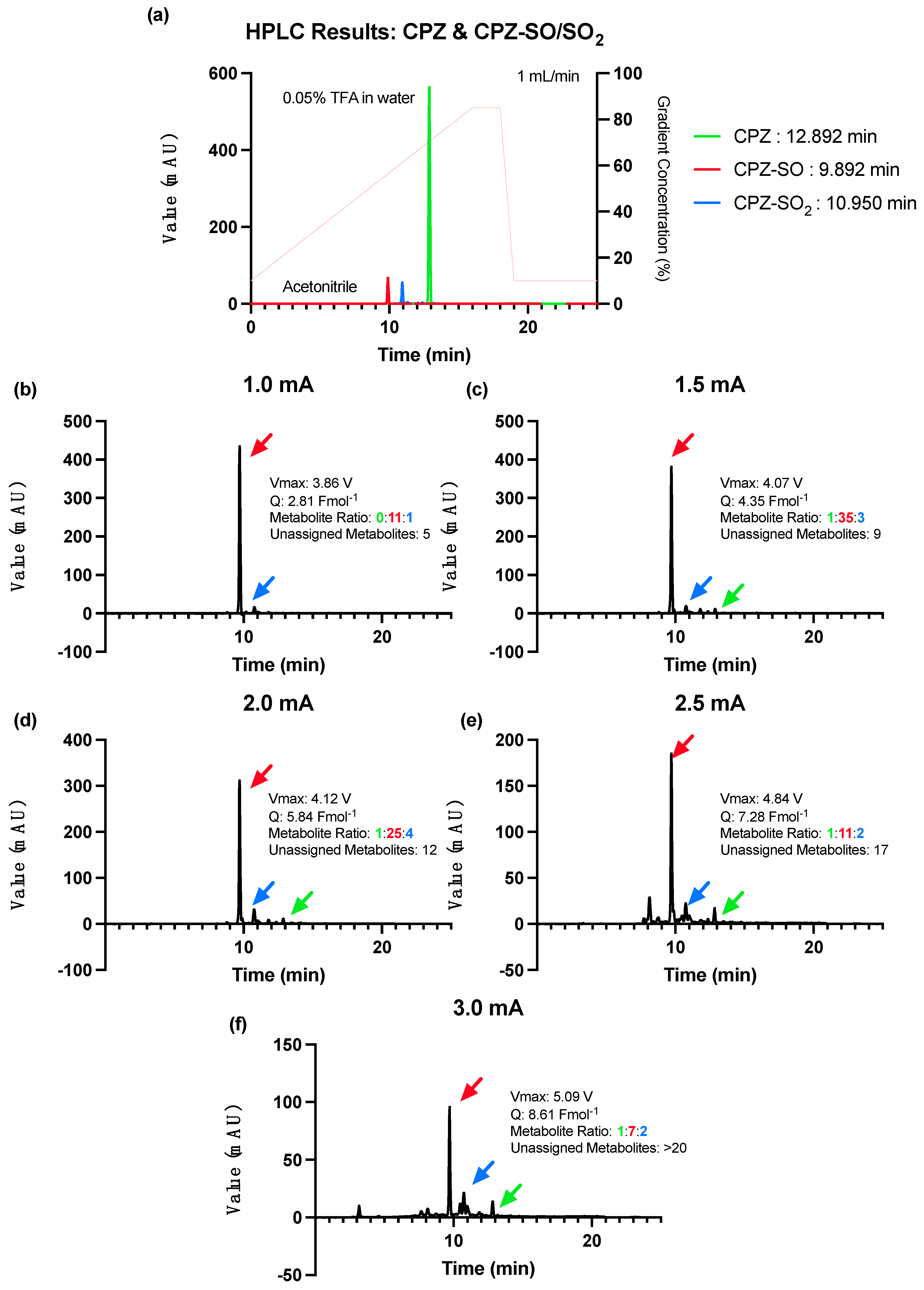 Molecules 29 03038 g003 Molecules 29 03038 g003