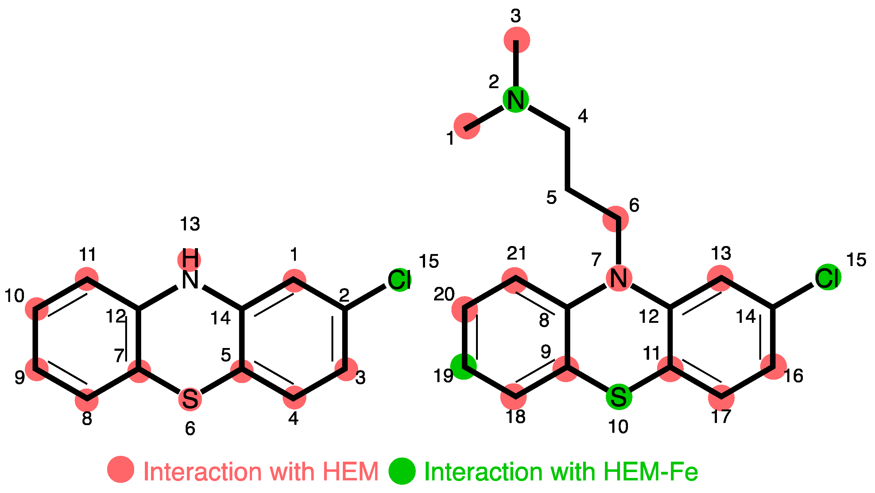 Molecules 29 03038 g005 Molecules 29 03038 g005