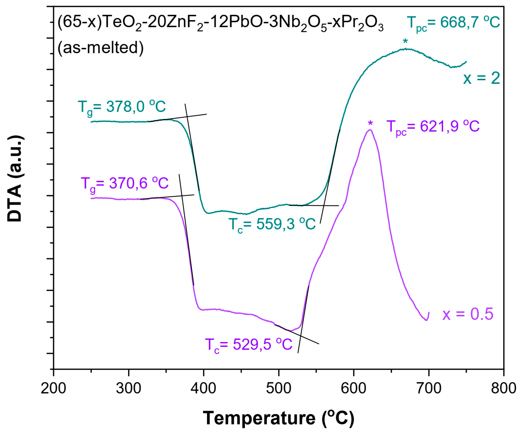 Molecules 29 03041 g001