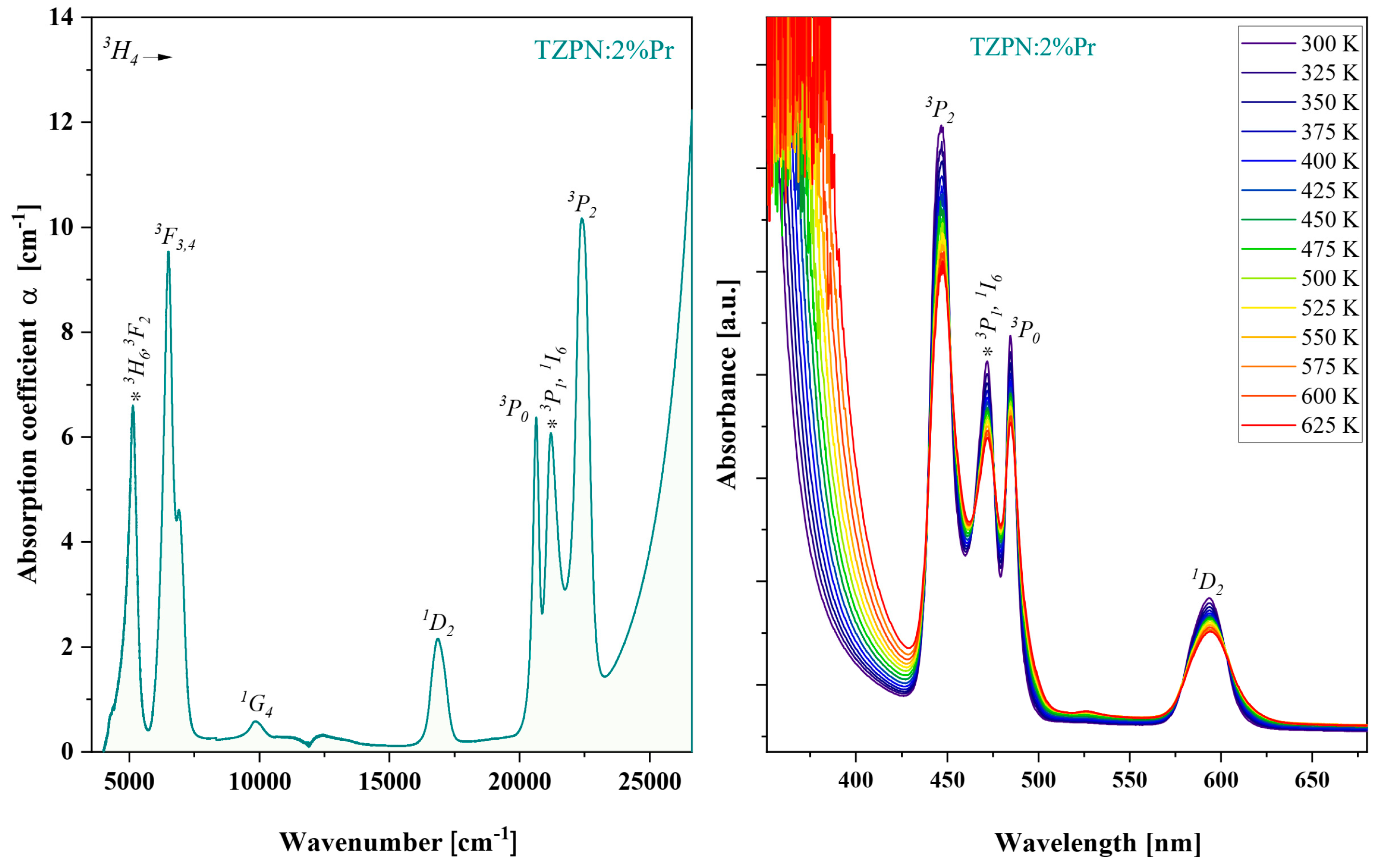 Molecules 29 03041 g002
