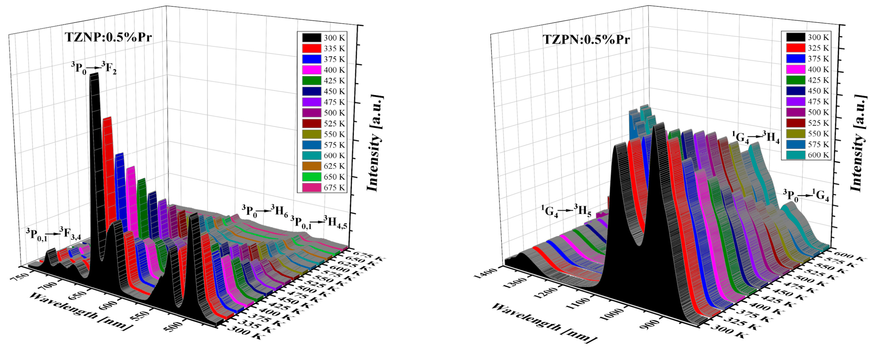 Molecules 29 03041 g004