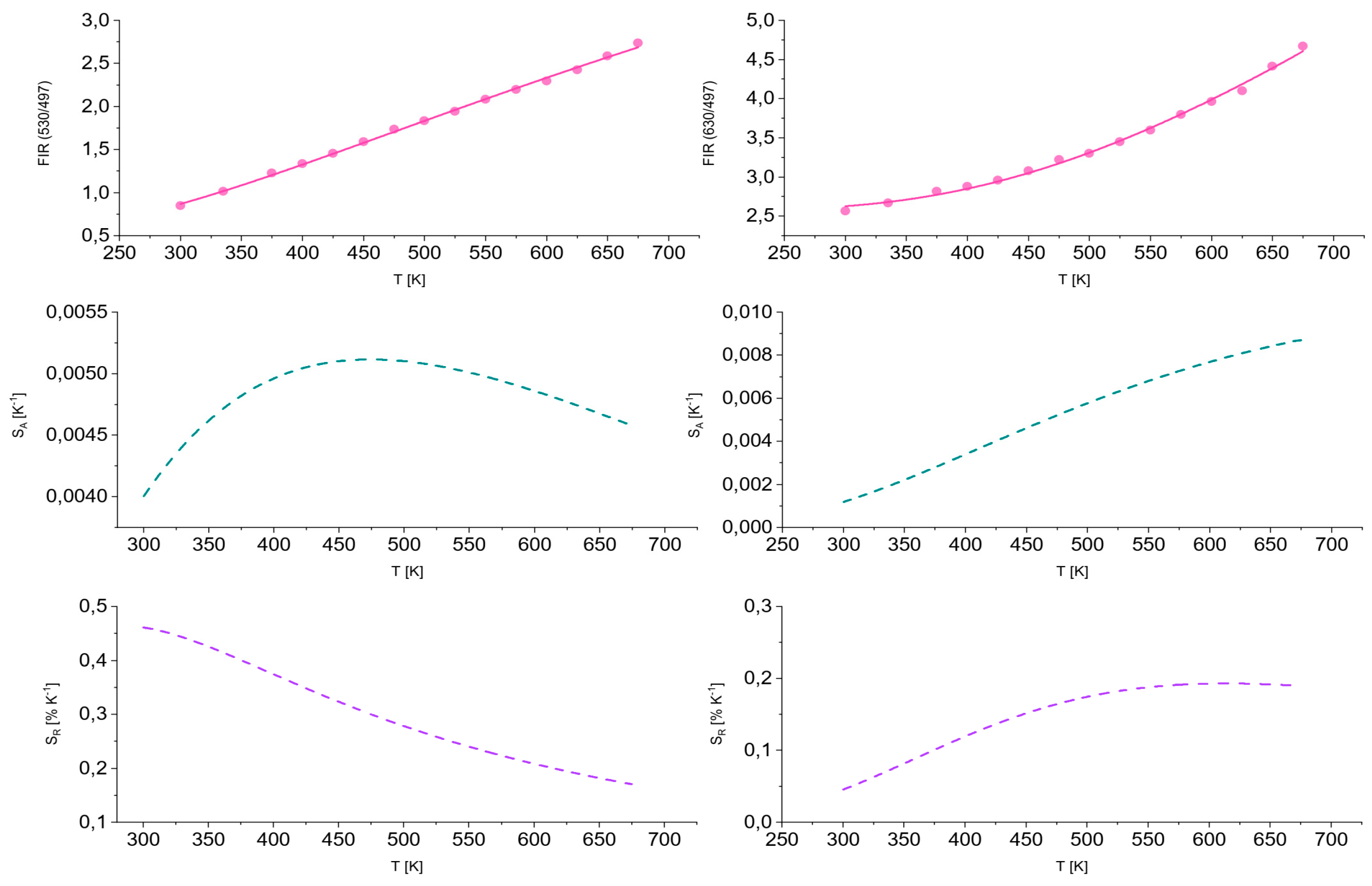 Molecules 29 03041 g006