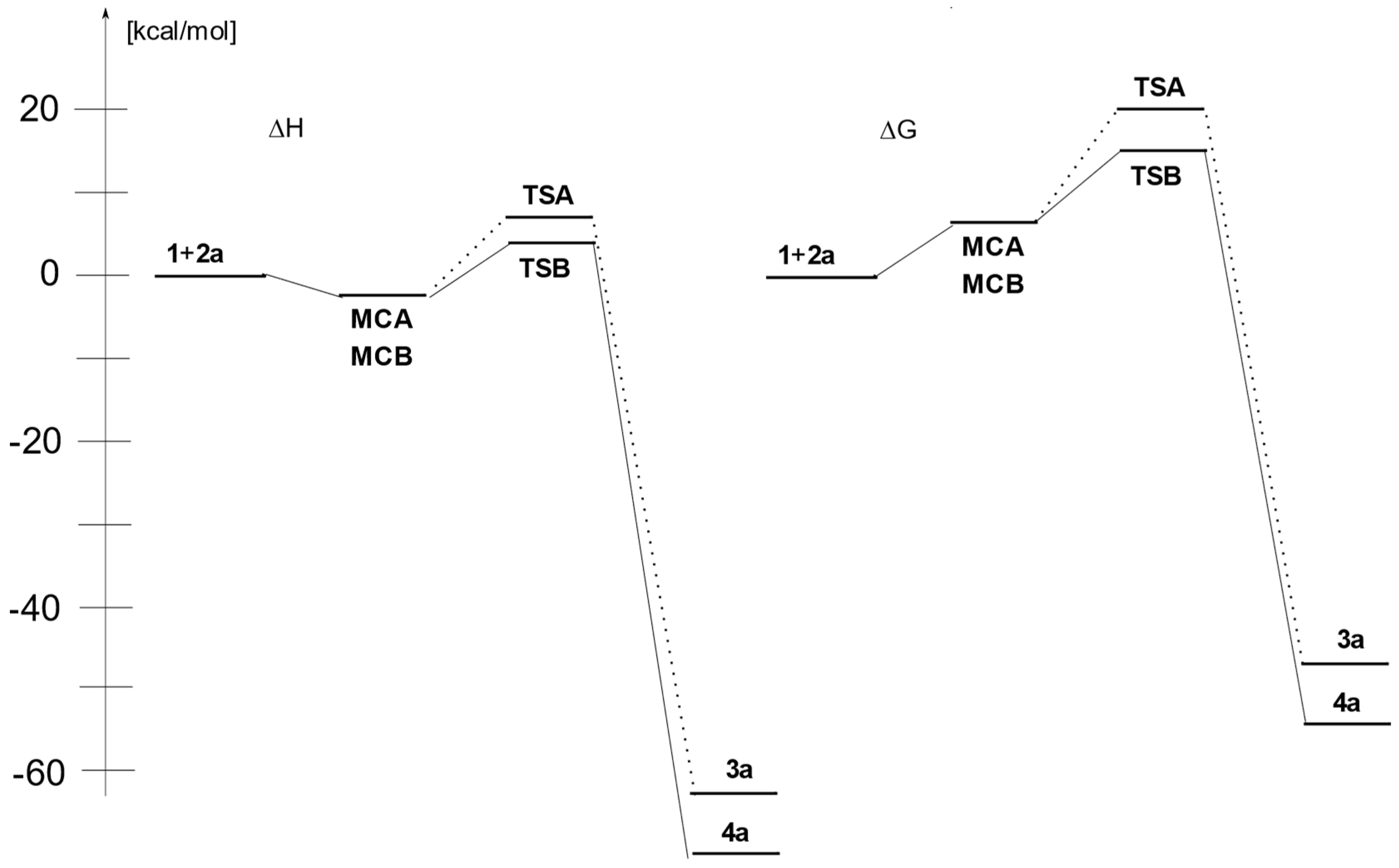 Molecules 29 03042 g001