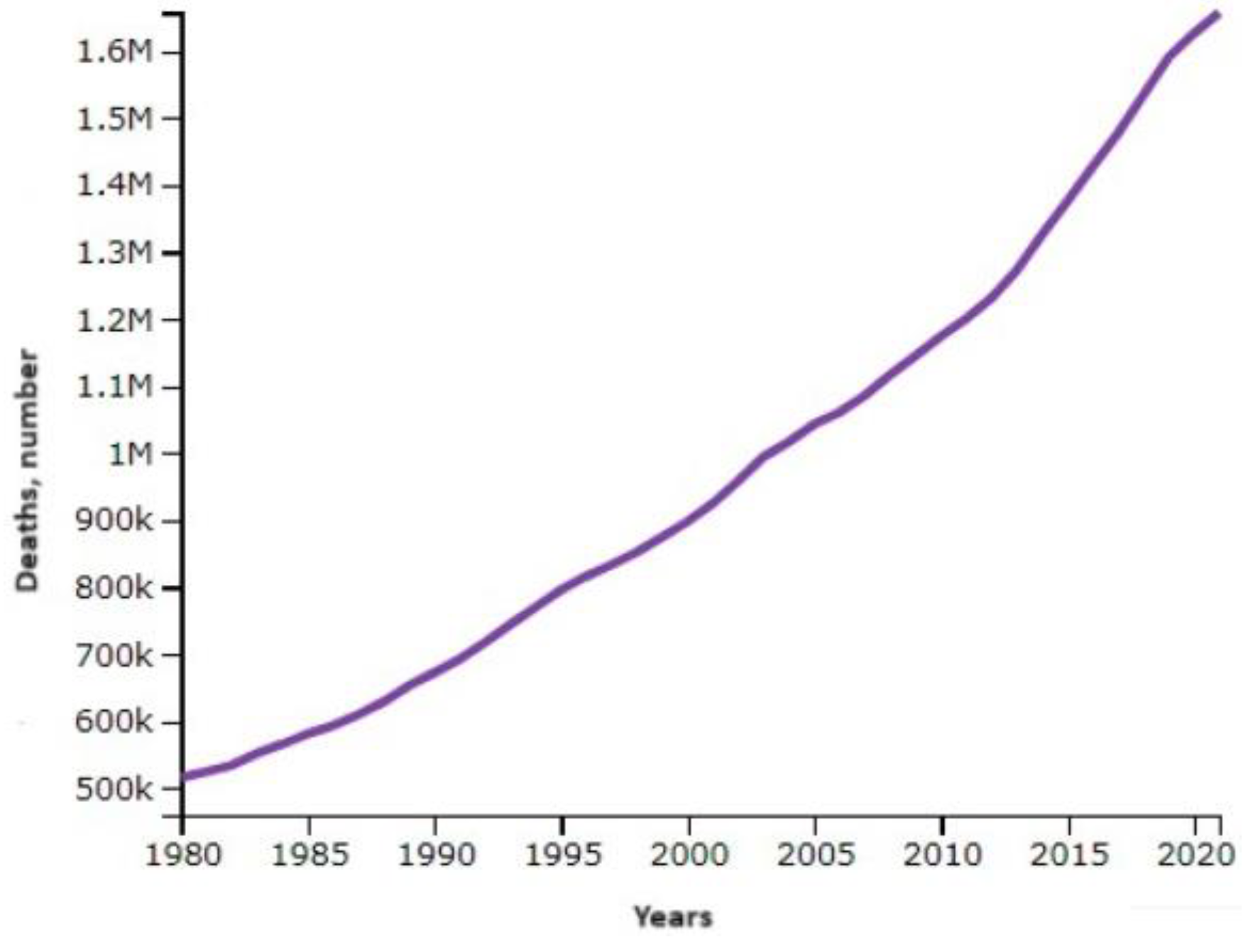 Molecules 29 03043 g001