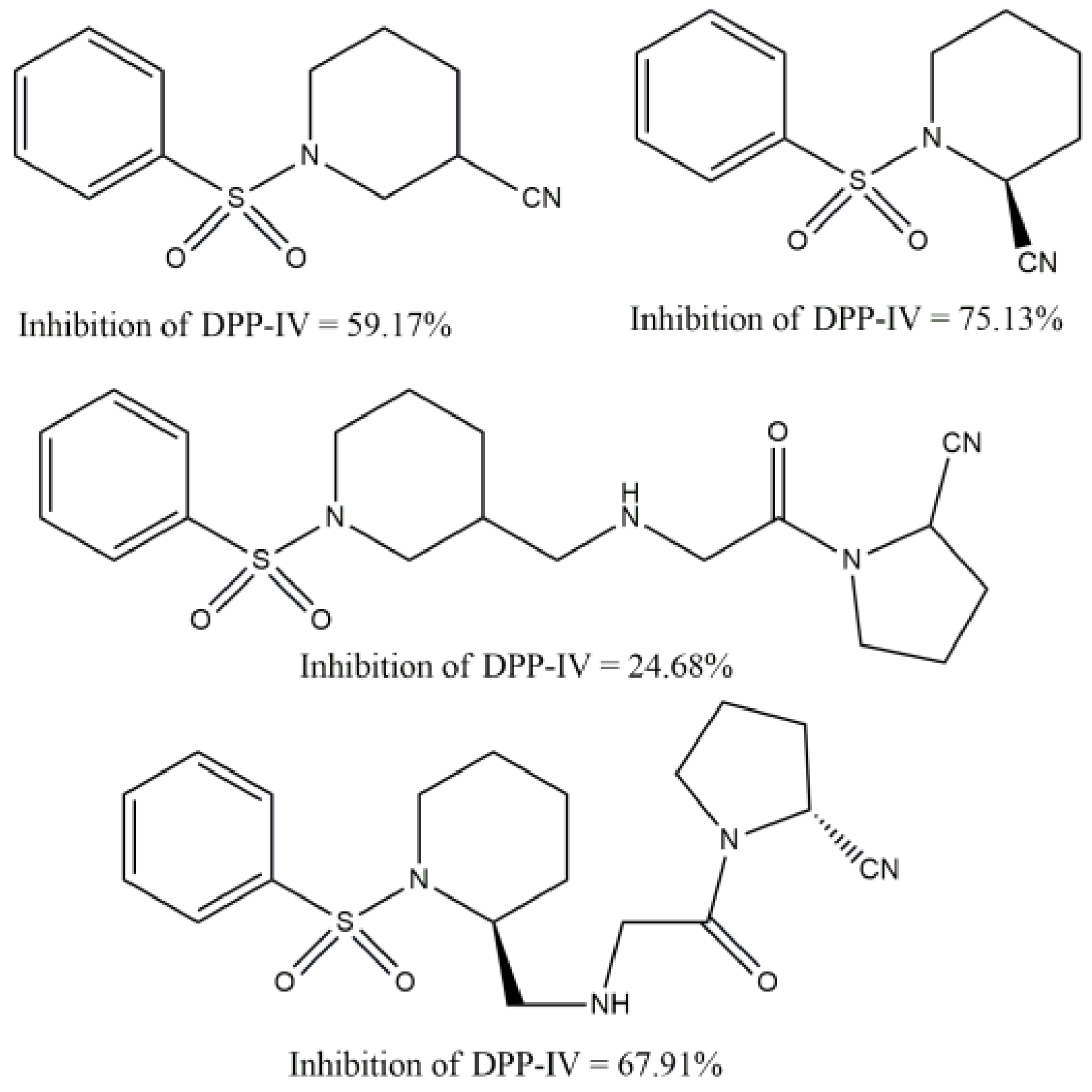 Molecules 29 03043 g027