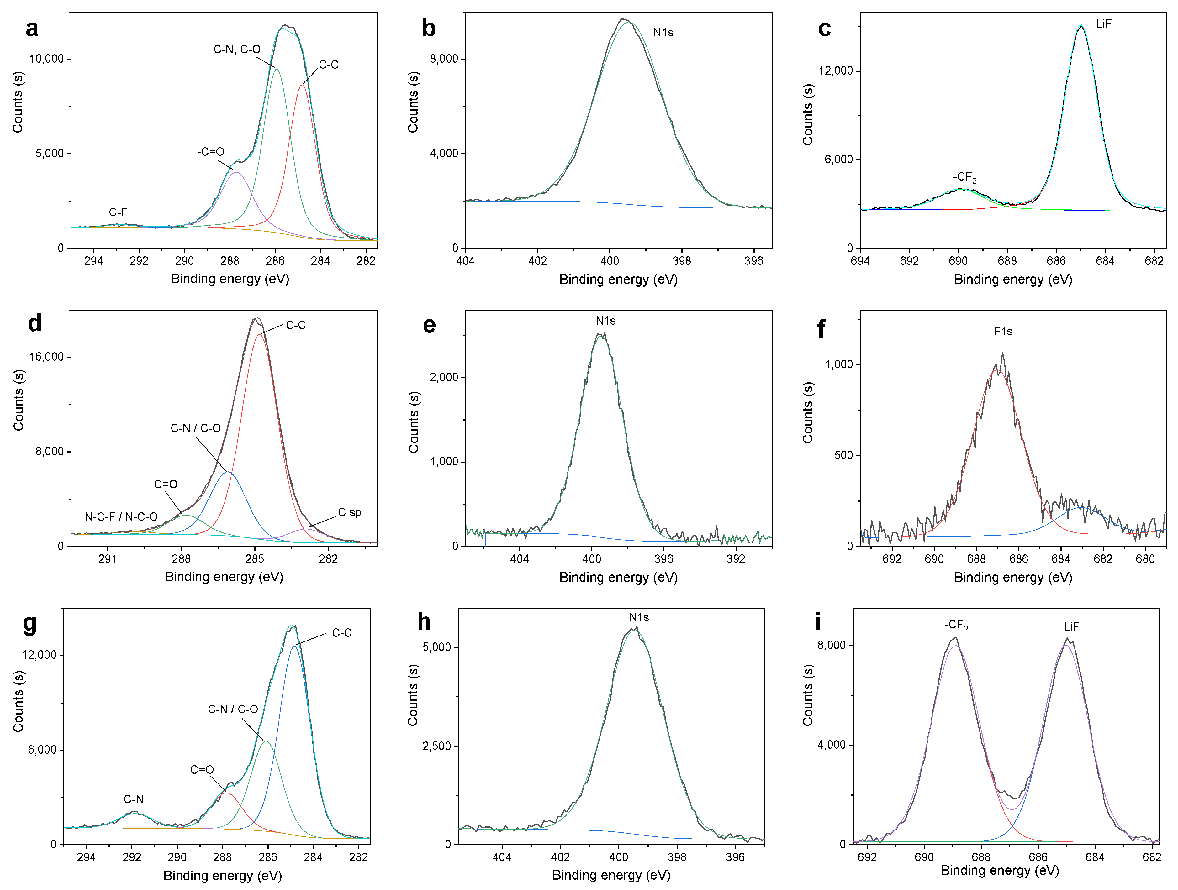Molecules 29 03045 g003