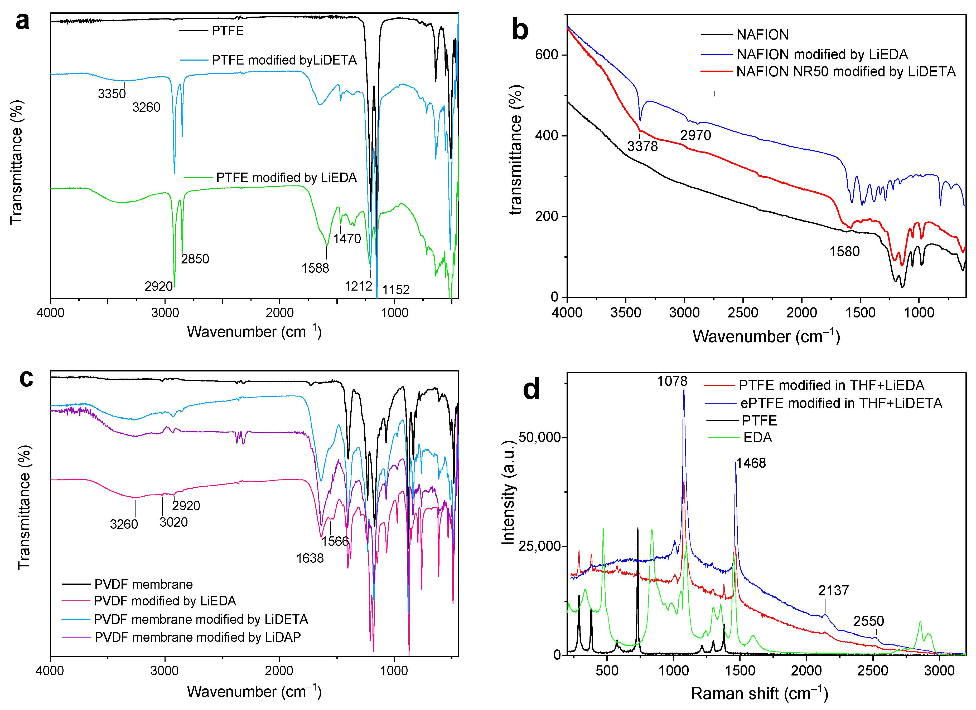 Molecules 29 03045 g004
