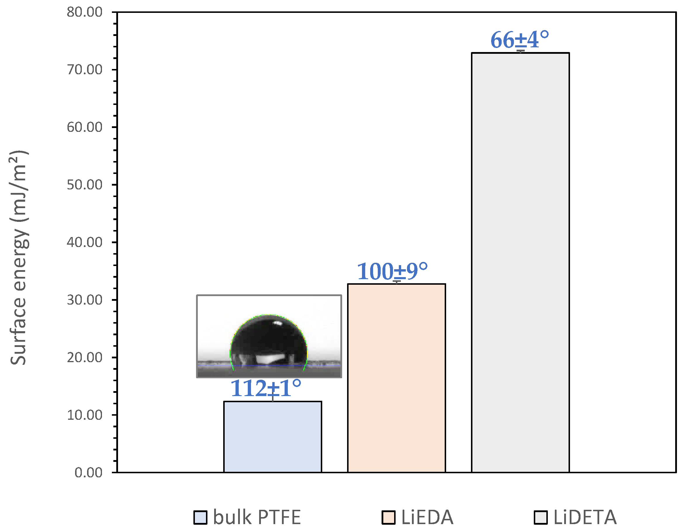 Molecules 29 03045 g005