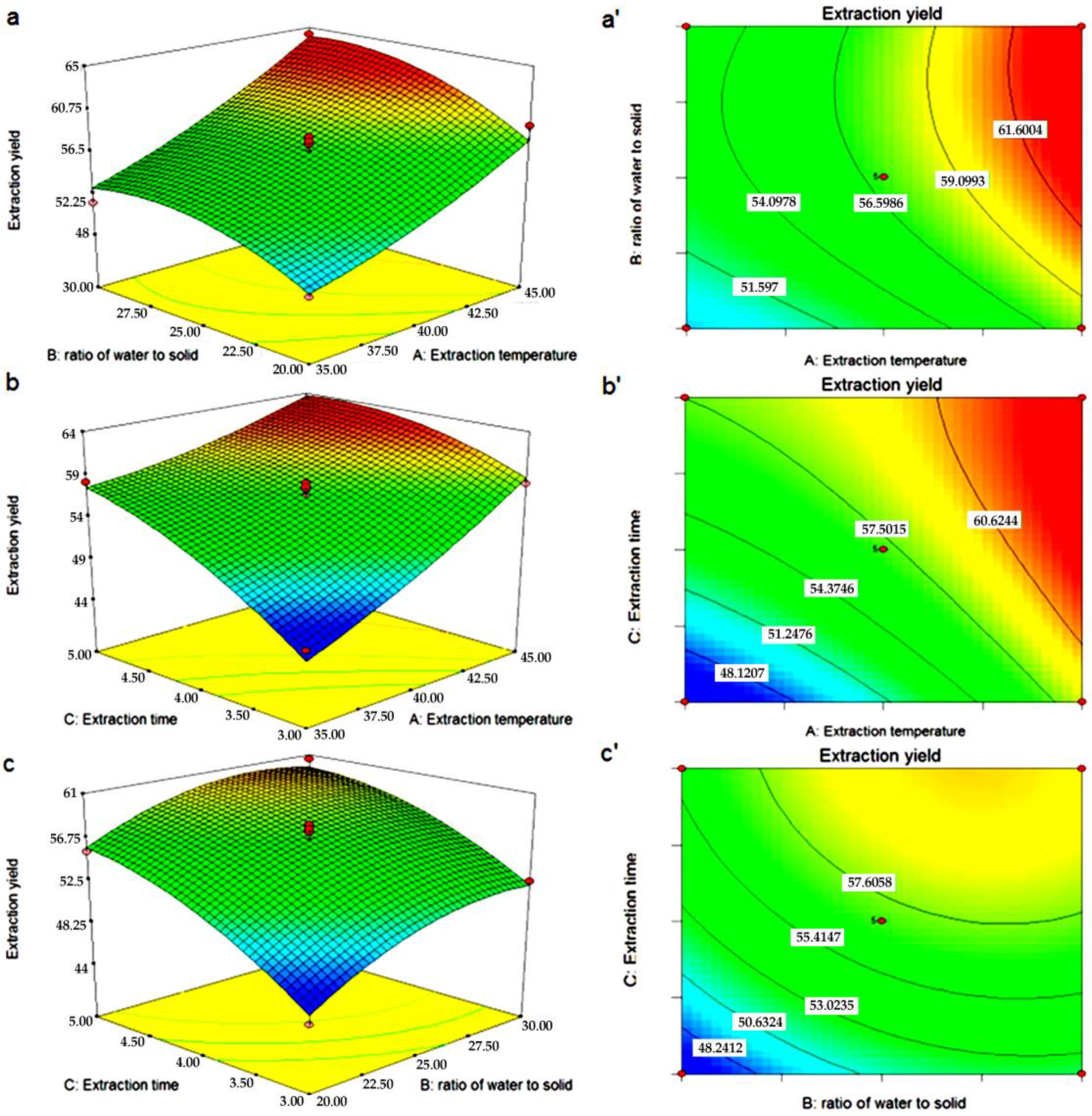 Molecules 29 03049 g002