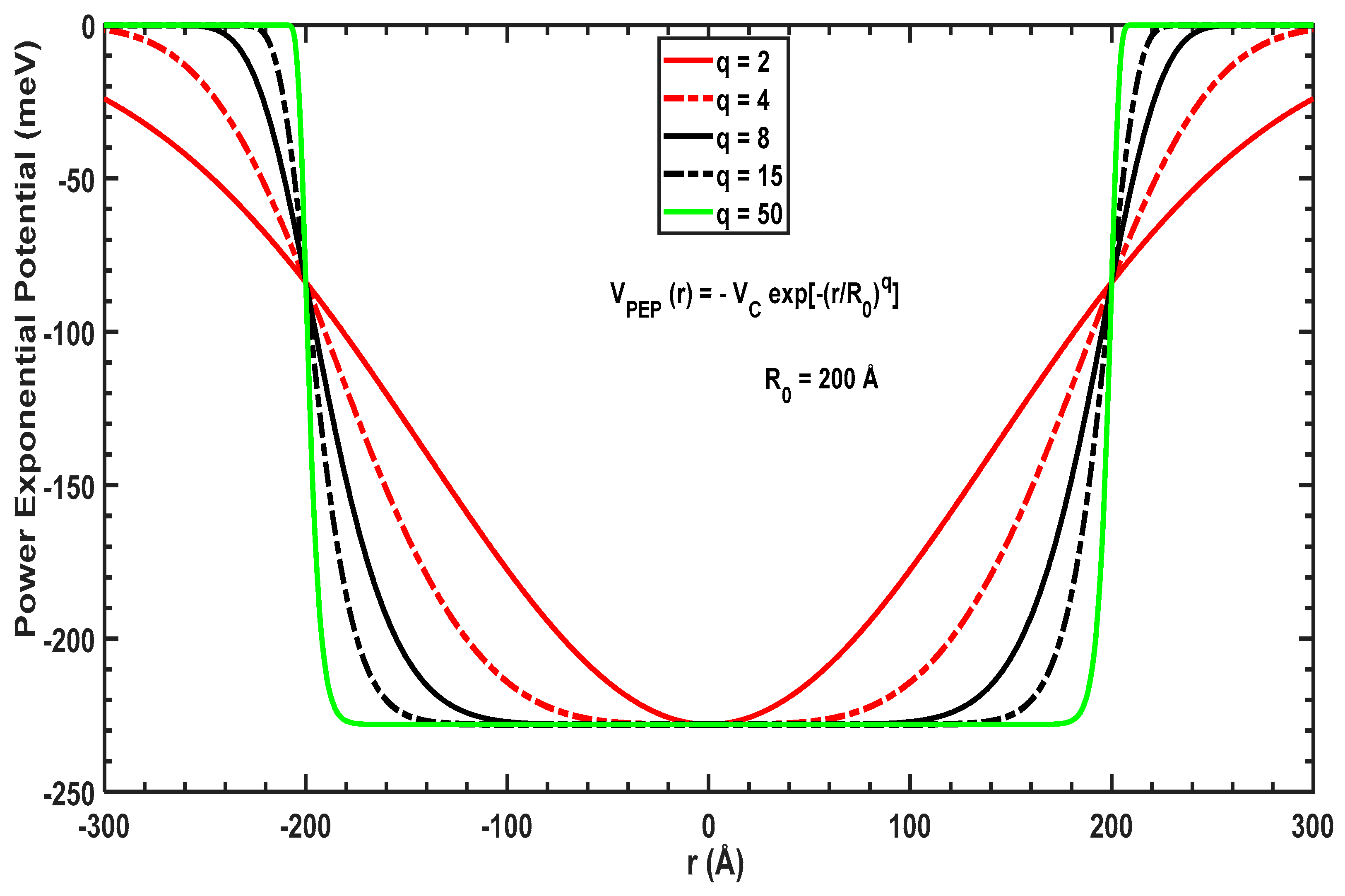 Molecules 29 03052 g001 Molecules 29 03052 g001