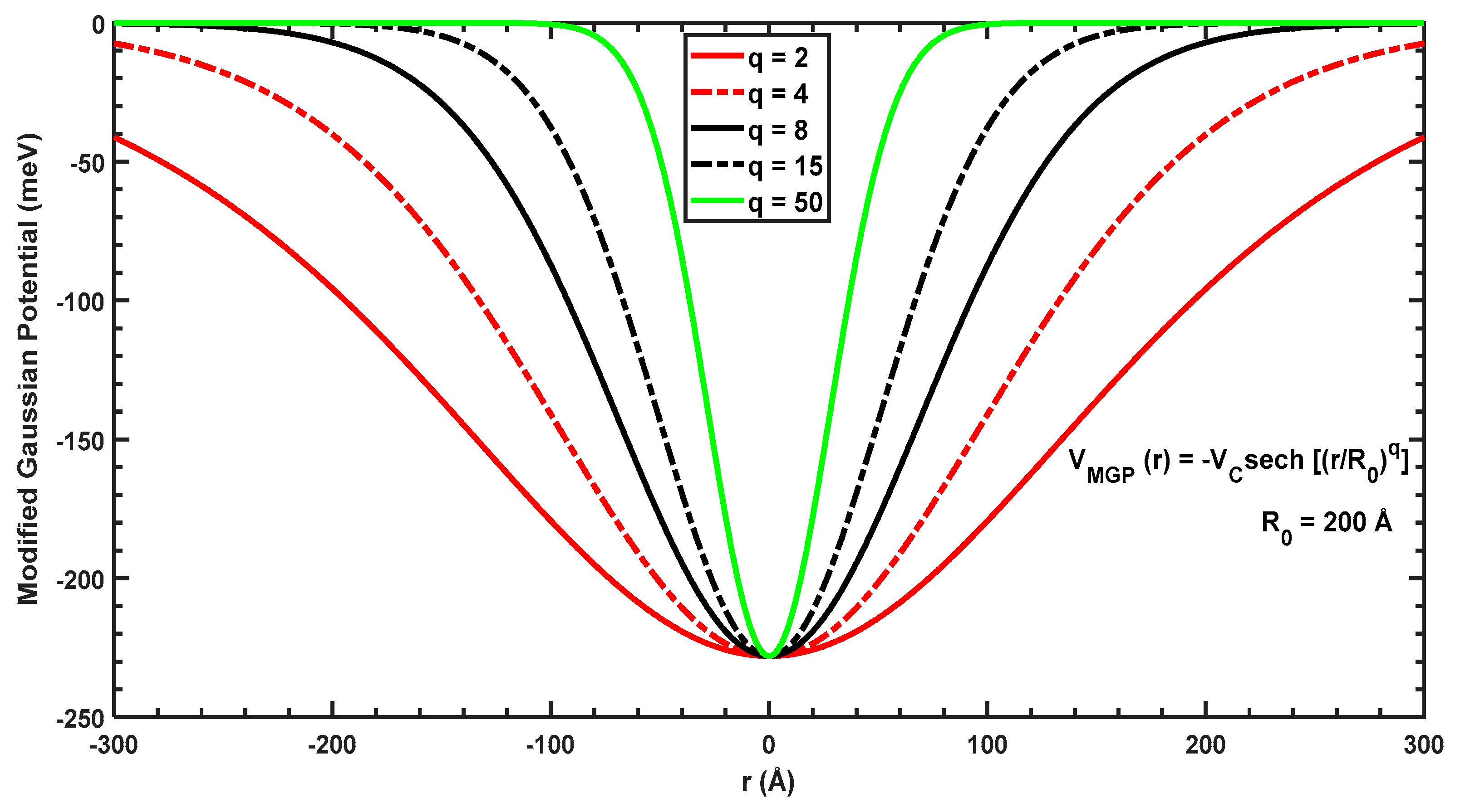 Molecules 29 03052 g002 Molecules 29 03052 g002