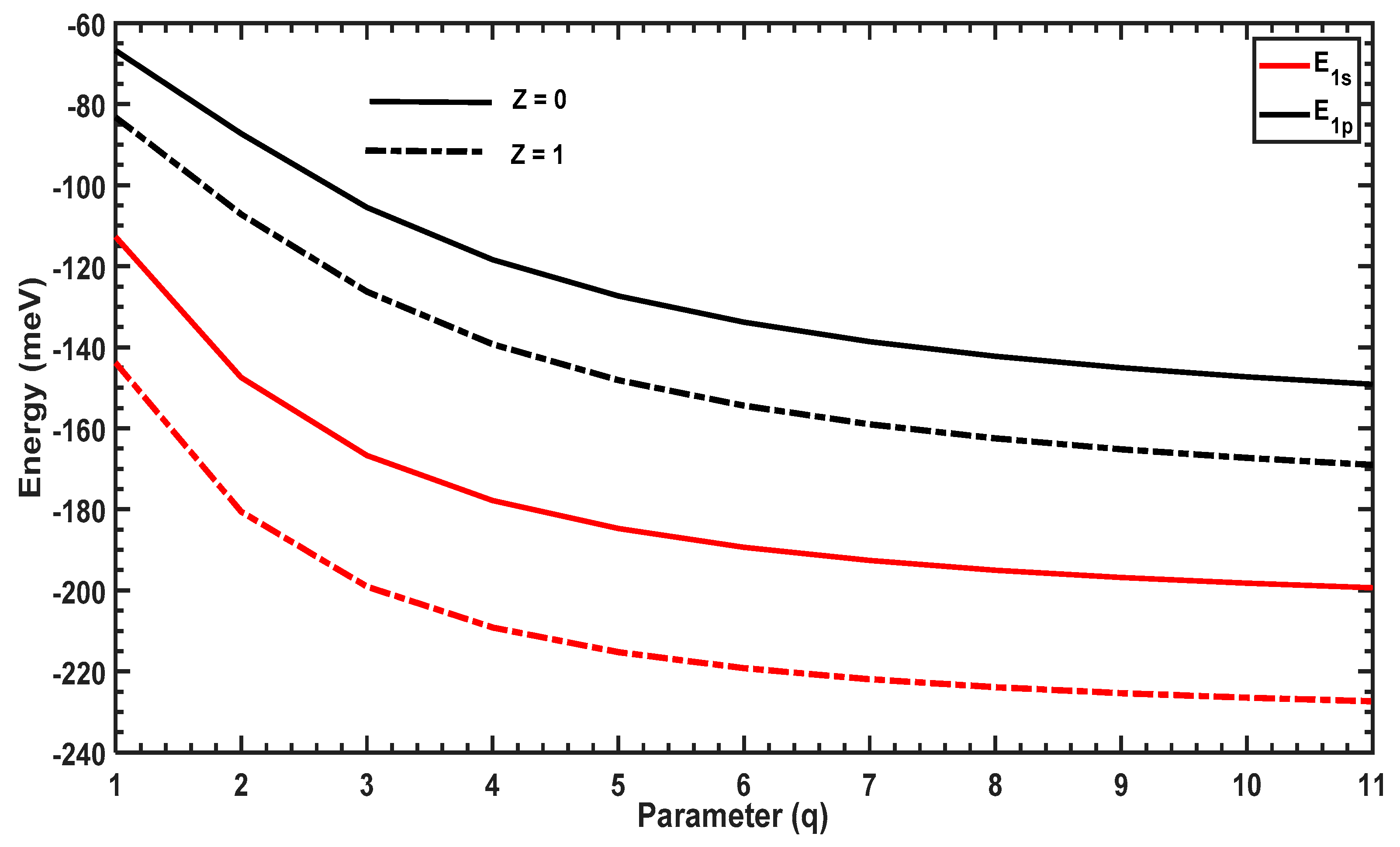 Molecules 29 03052 g003 Molecules 29 03052 g003