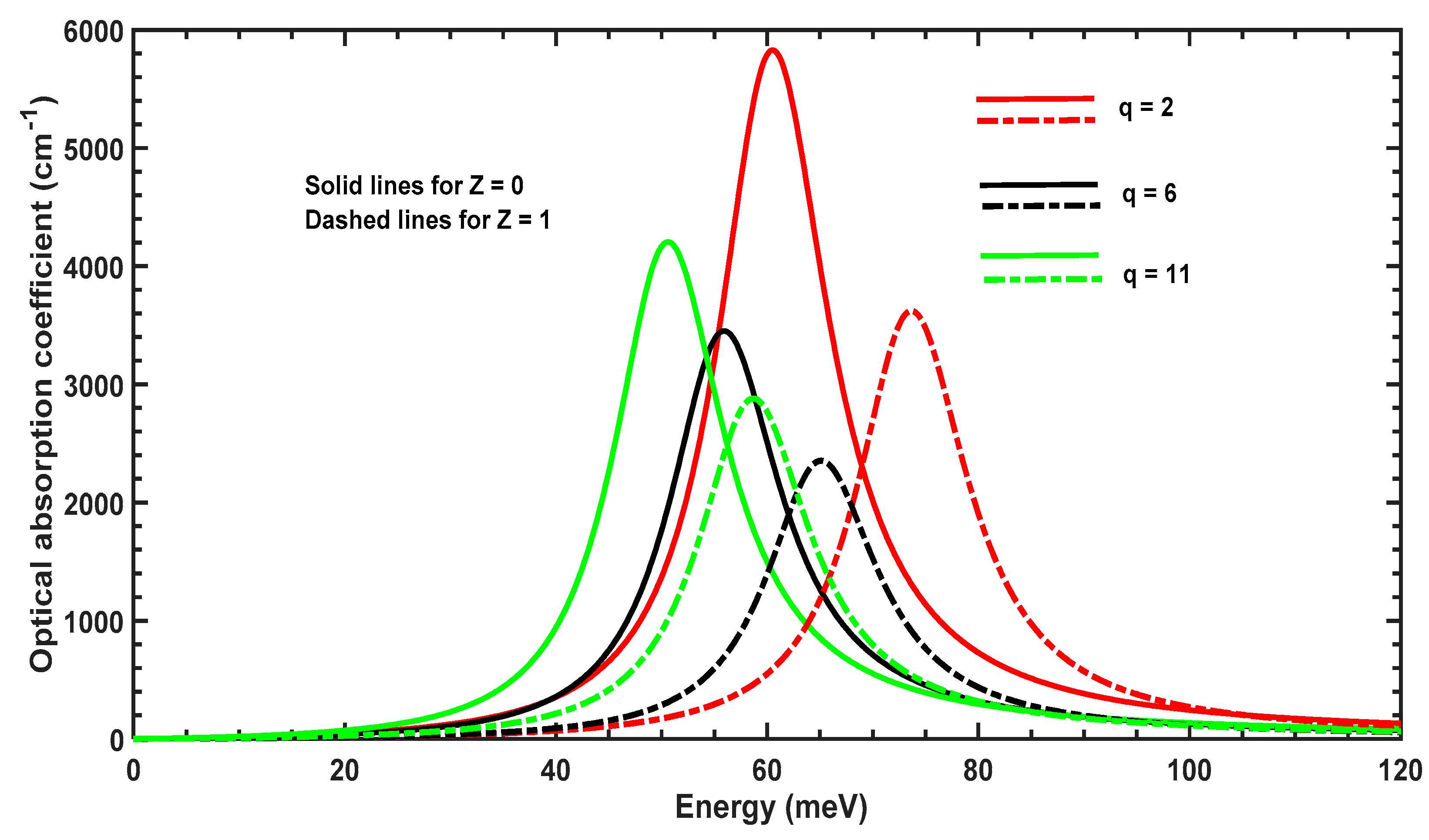 Molecules 29 03052 g005 Molecules 29 03052 g005