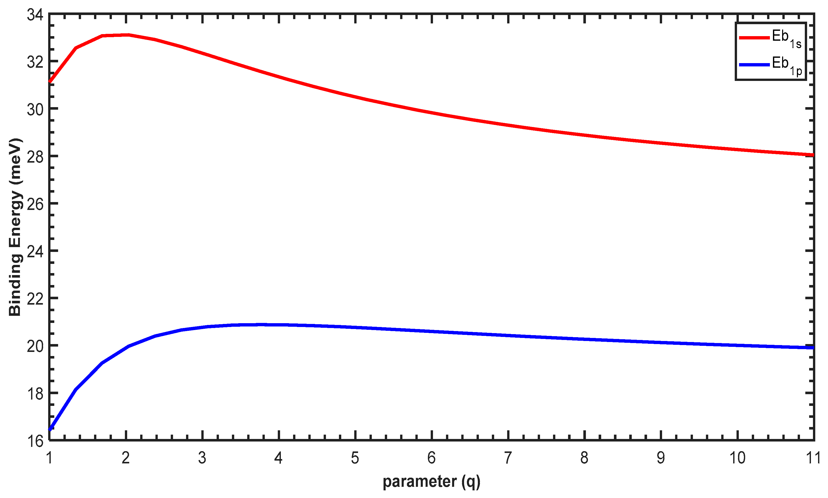 Molecules 29 03052 g006 Molecules 29 03052 g006