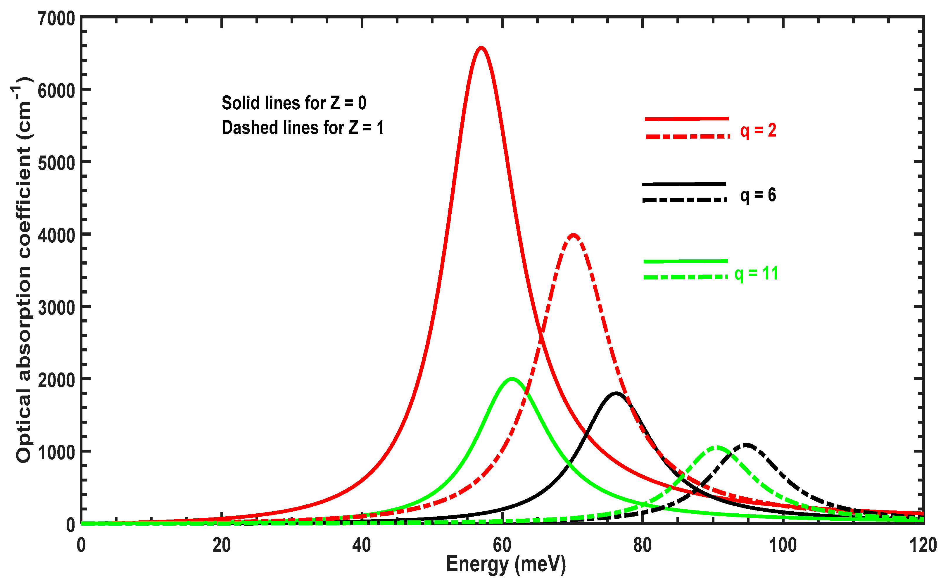 Molecules 29 03052 g009 Molecules 29 03052 g009
