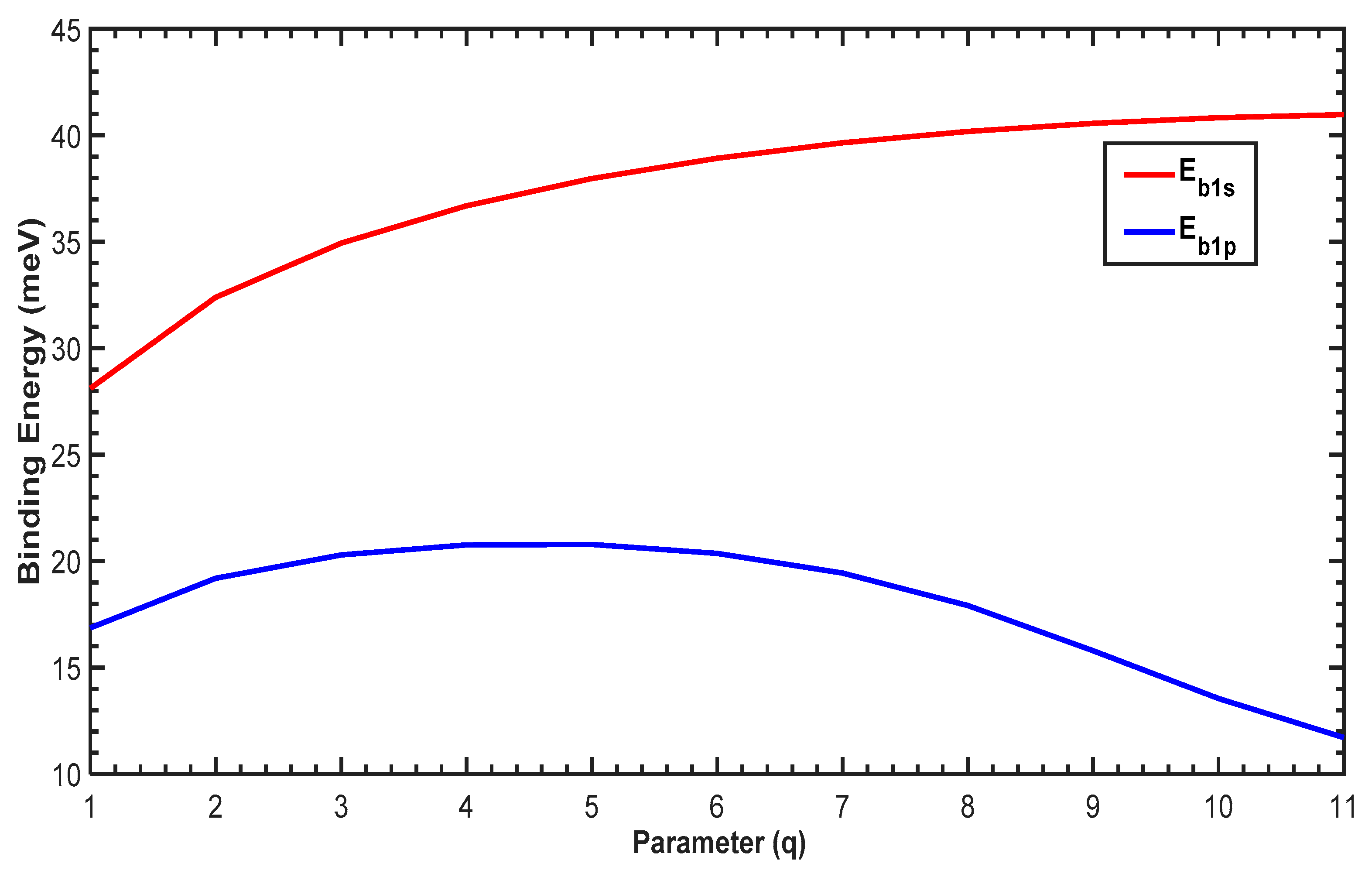 Molecules 29 03052 g010 Molecules 29 03052 g010