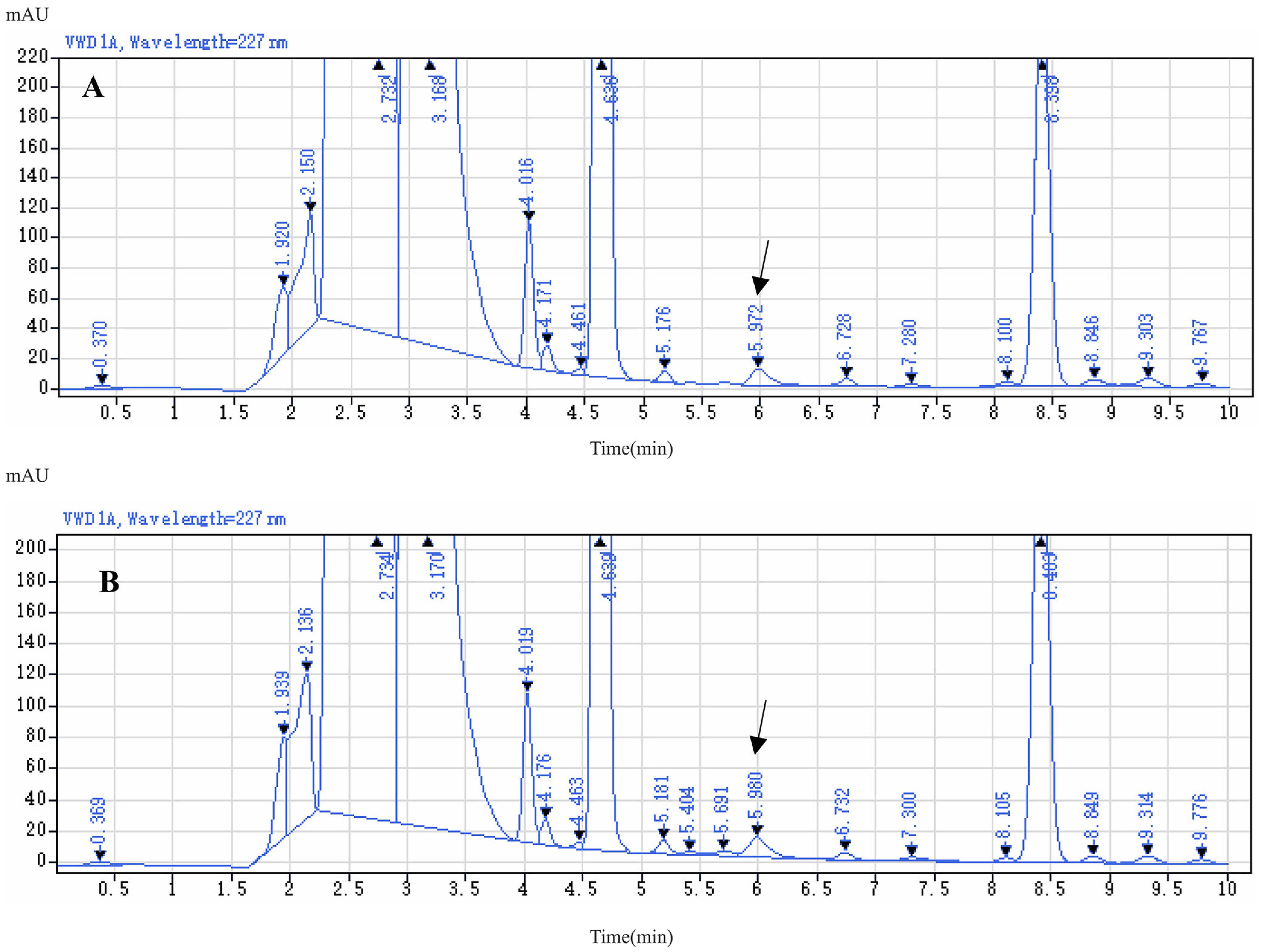 Molecules 29 03054 g007