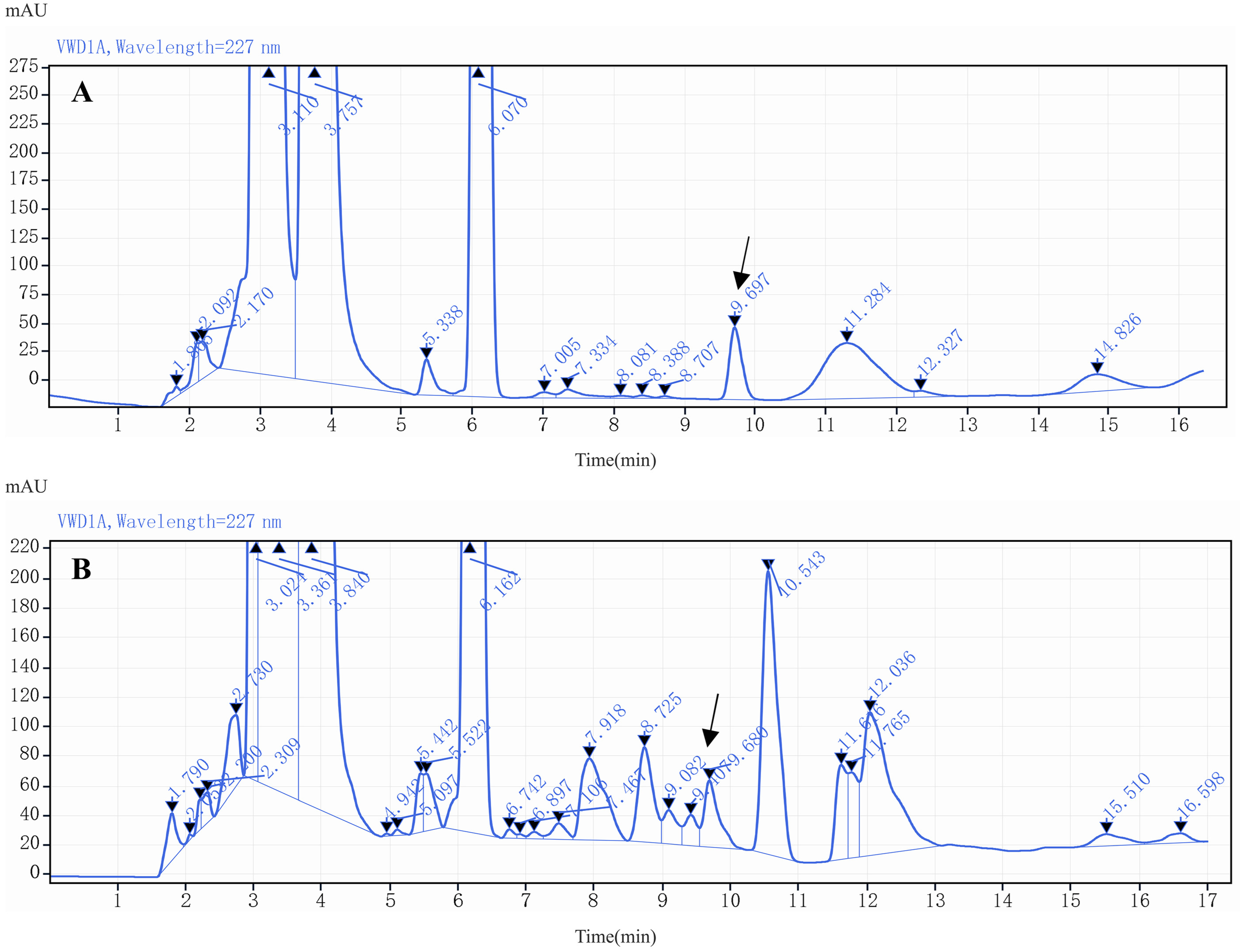 Molecules 29 03054 g008