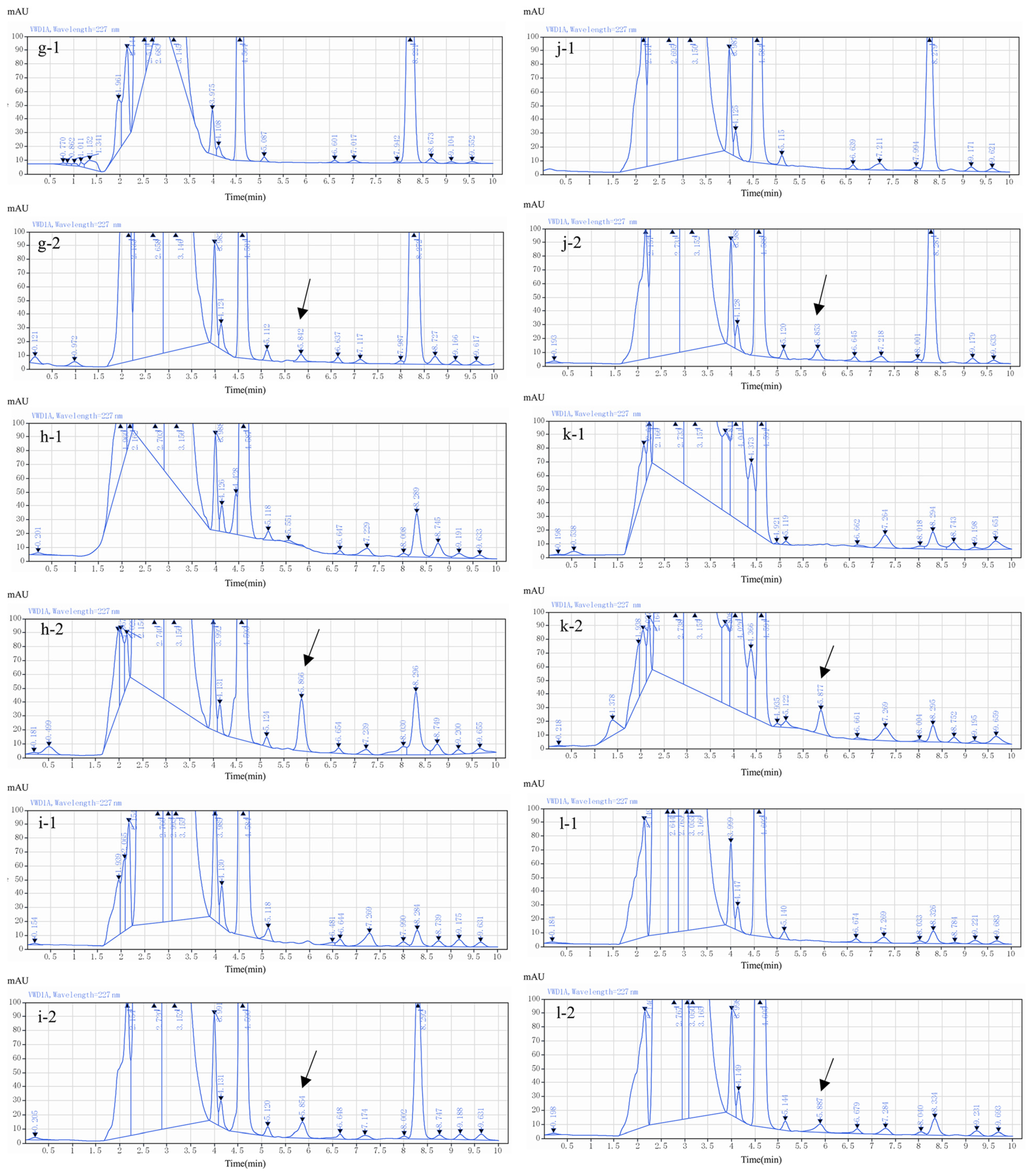 Molecules 29 03054 g010b