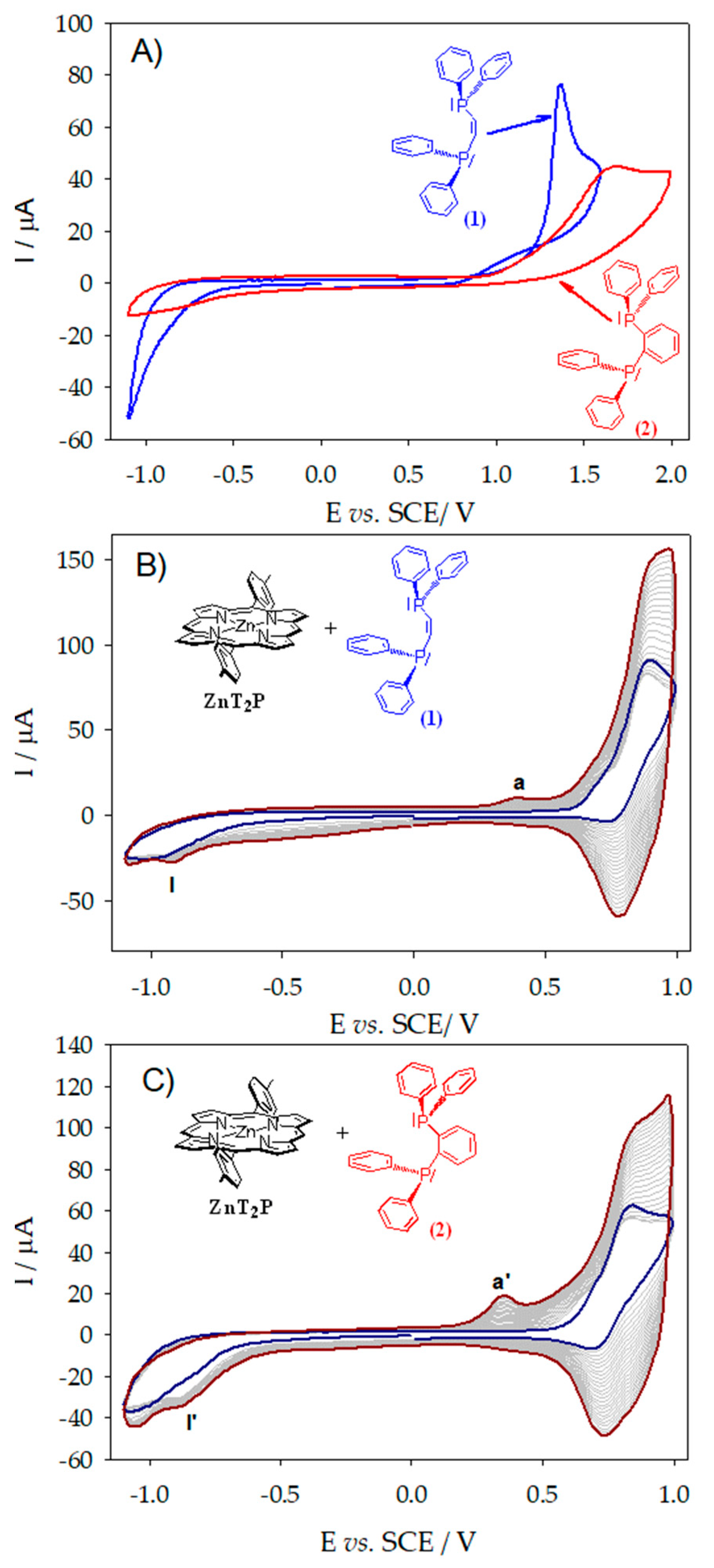 Molecules 29 03056 g001