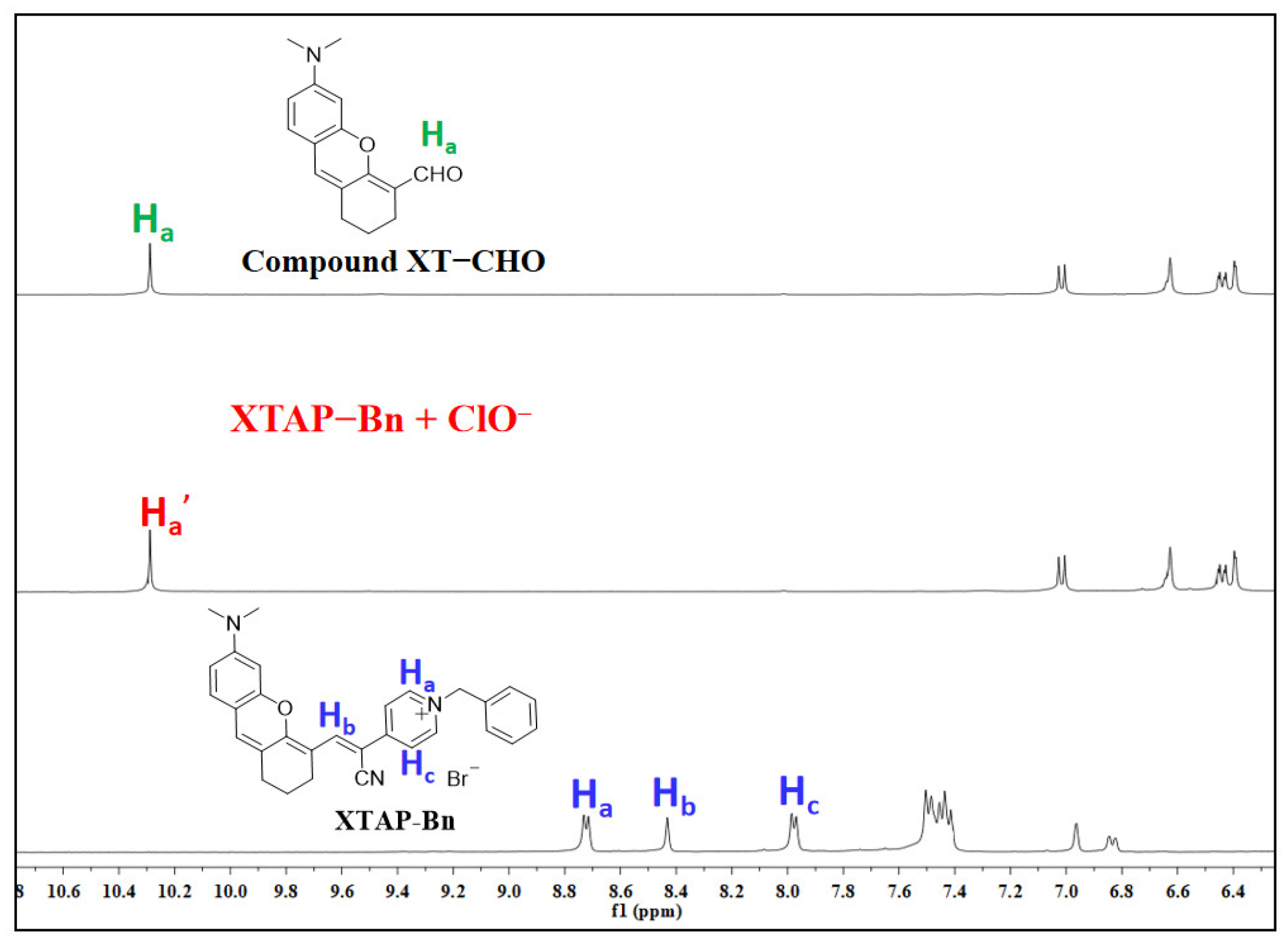 Molecules 29 03059 g003