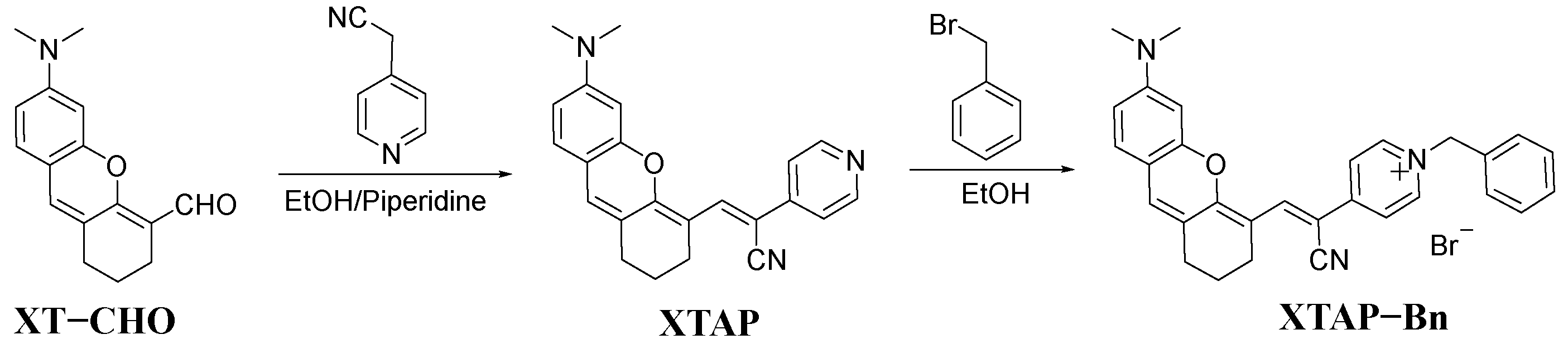 Molecules 29 03059 sch002