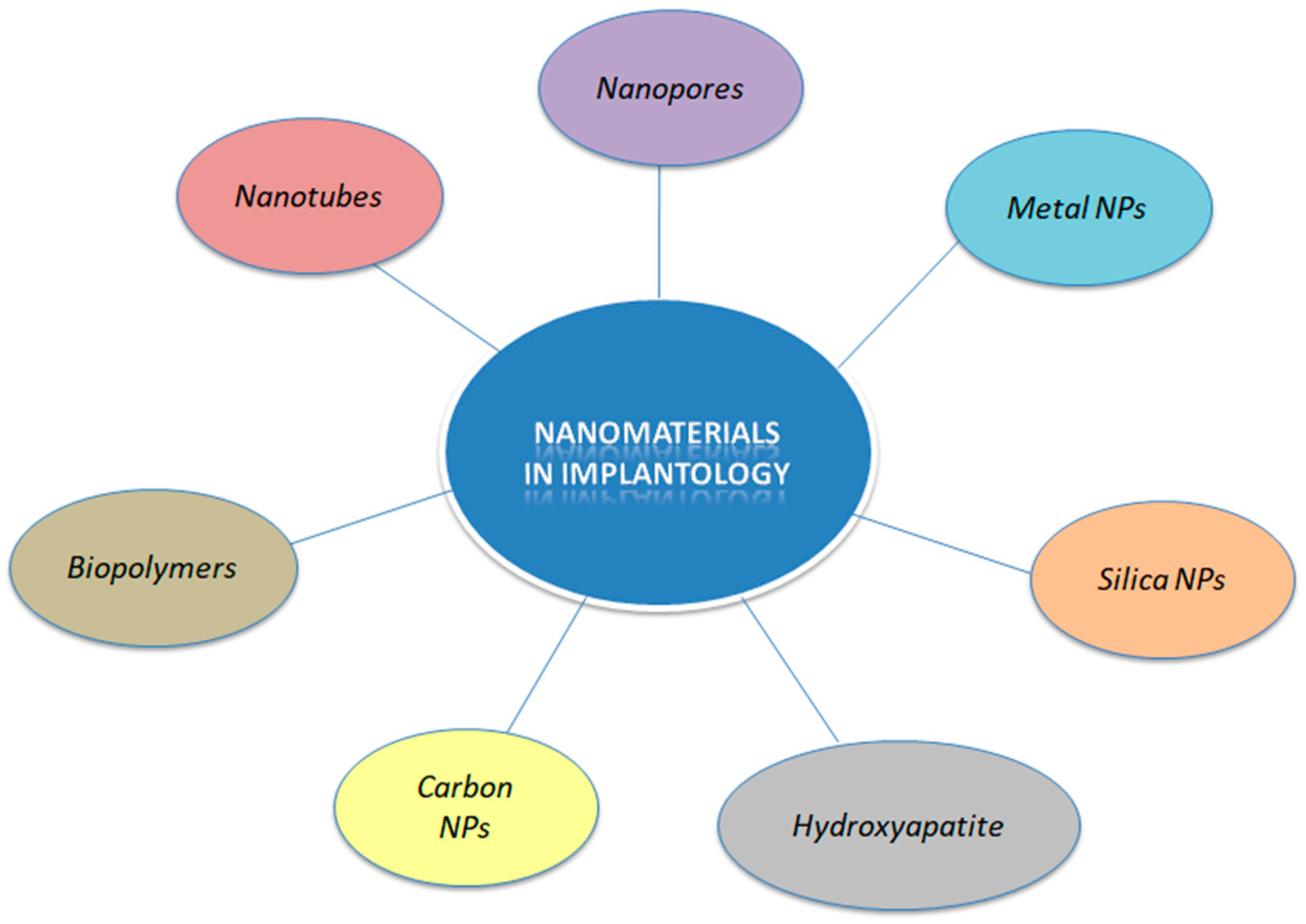 Molecules 29 03061 g001
