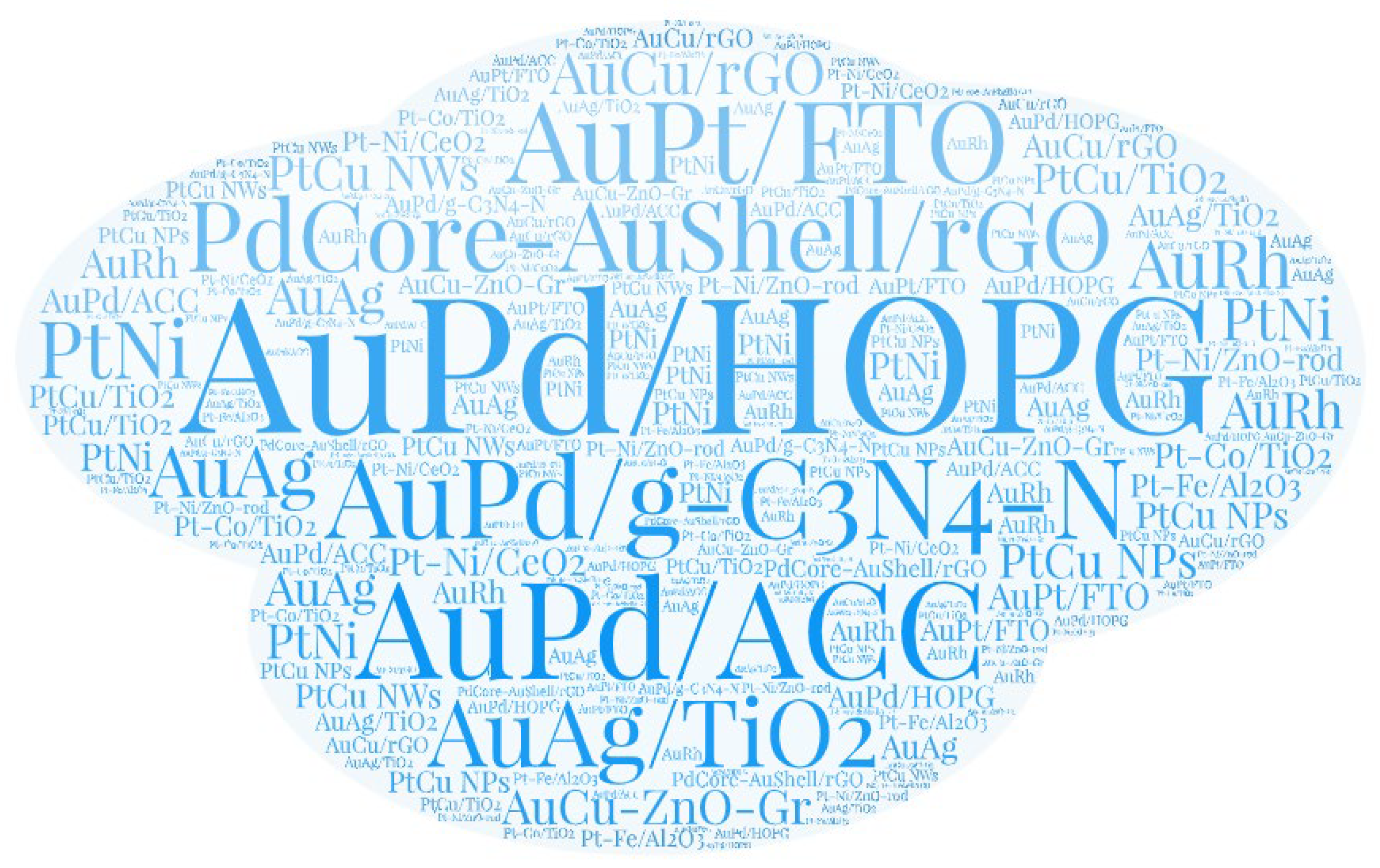 Molecules 29 03062 g001