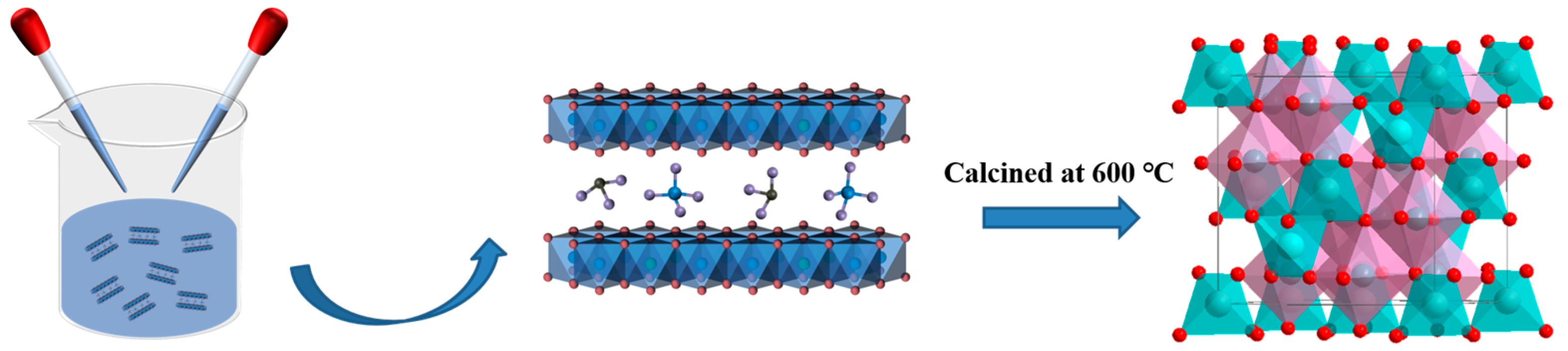 Molecules 29 03063 g001
