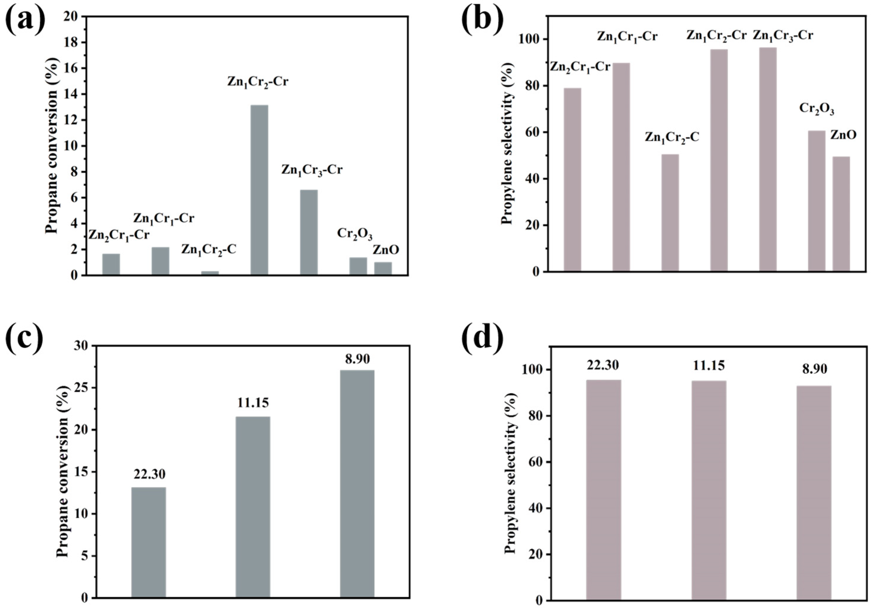 Molecules 29 03063 g004