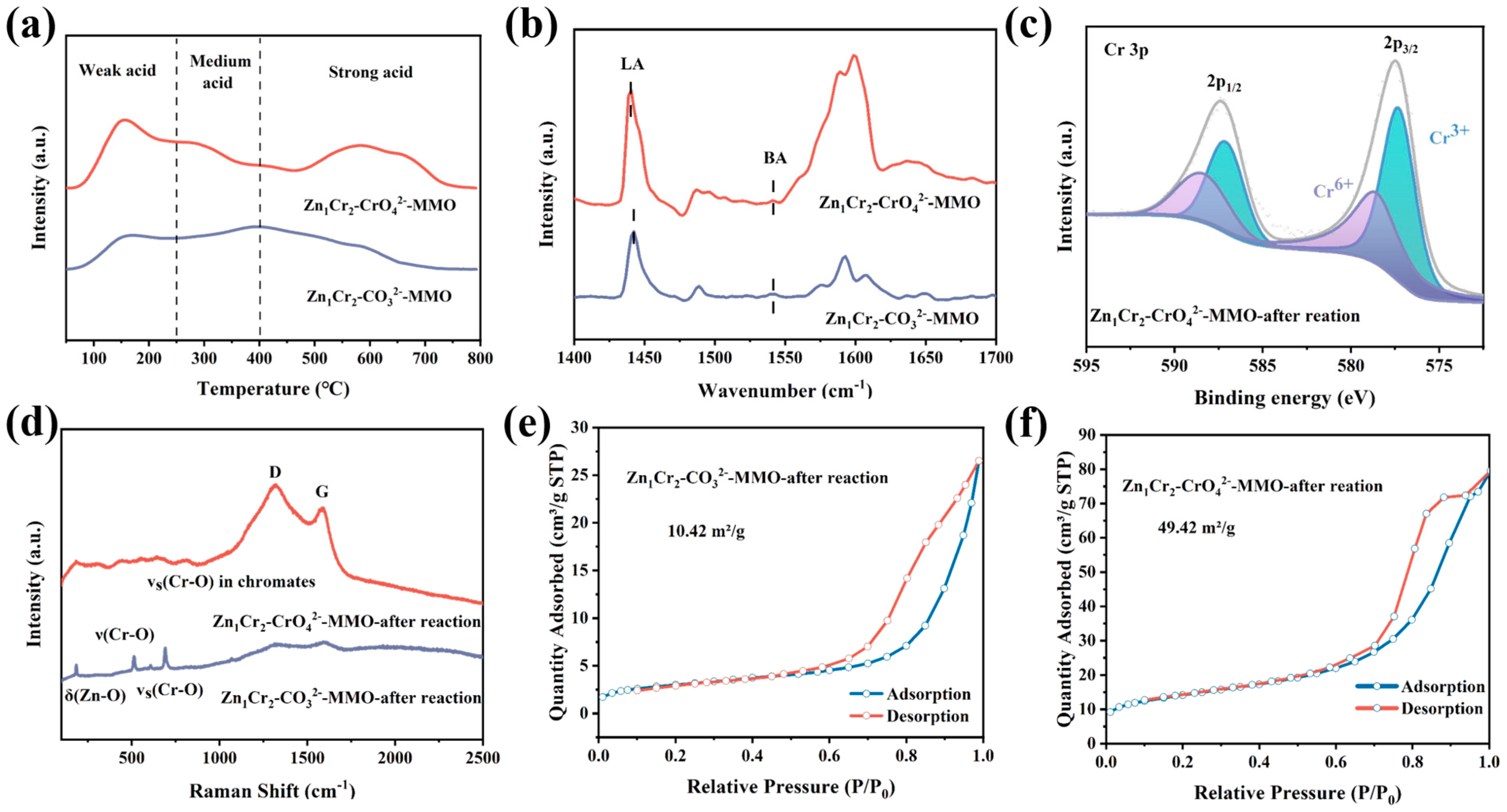 Molecules 29 03063 g005
