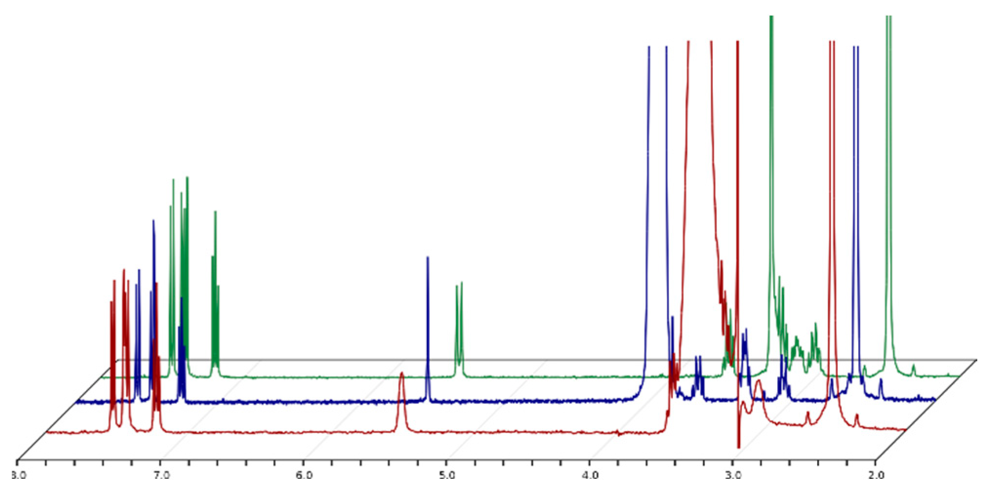 Molecules 29 03064 g002