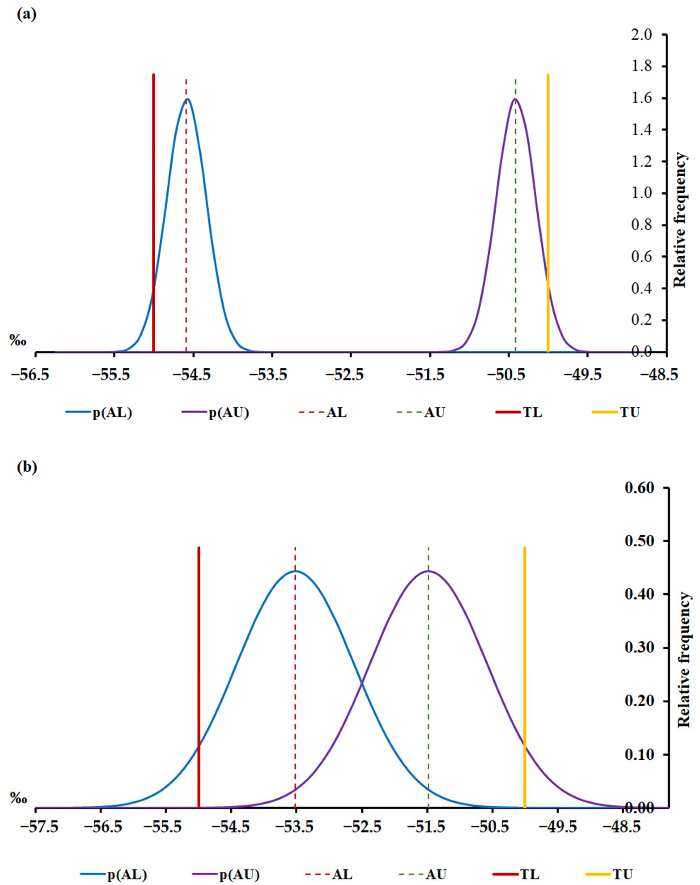 Molecules 29 03065 g002