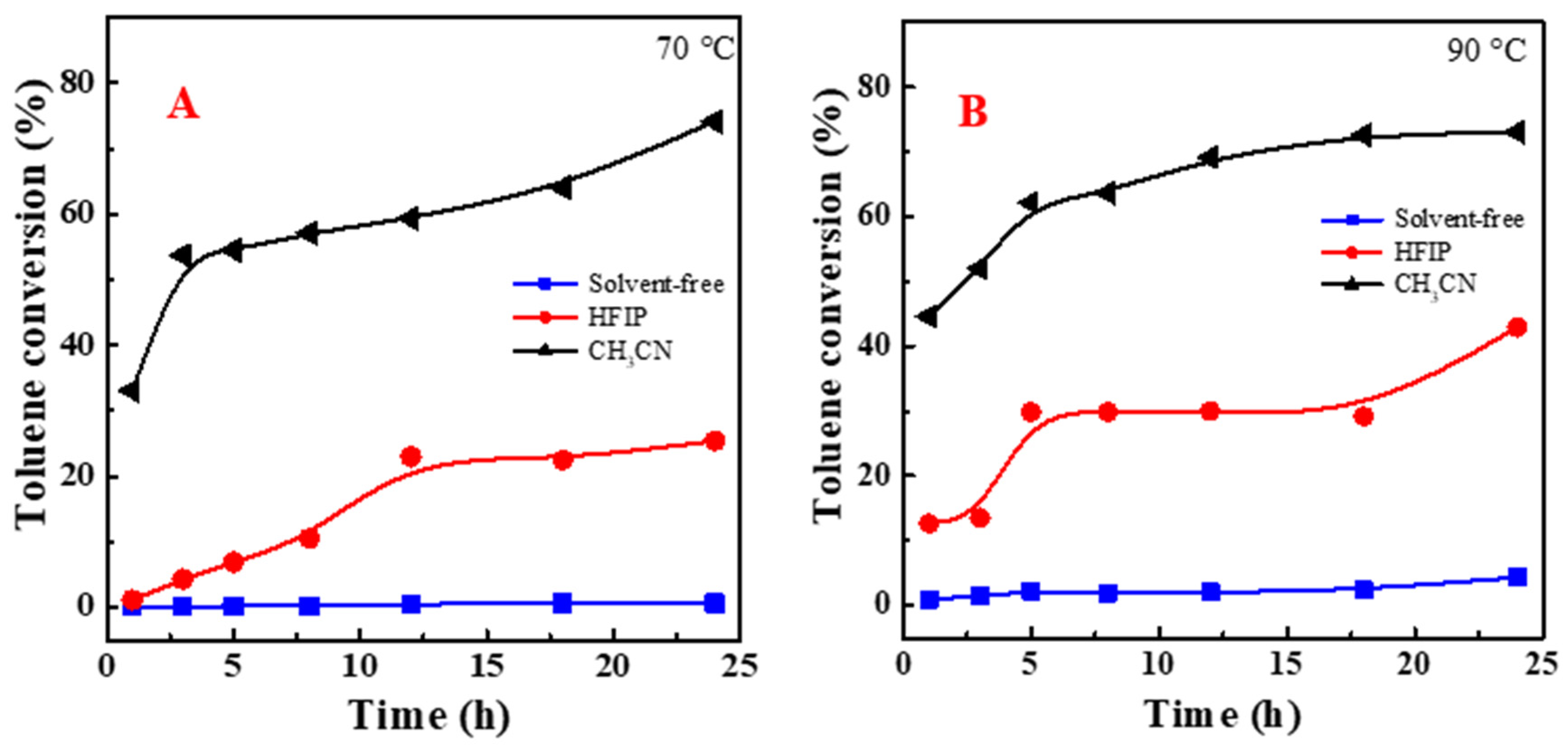 Molecules 29 03066 g001