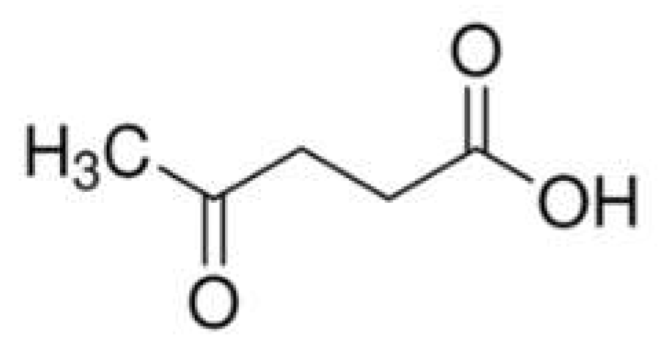 Molecules 29 03067 g011