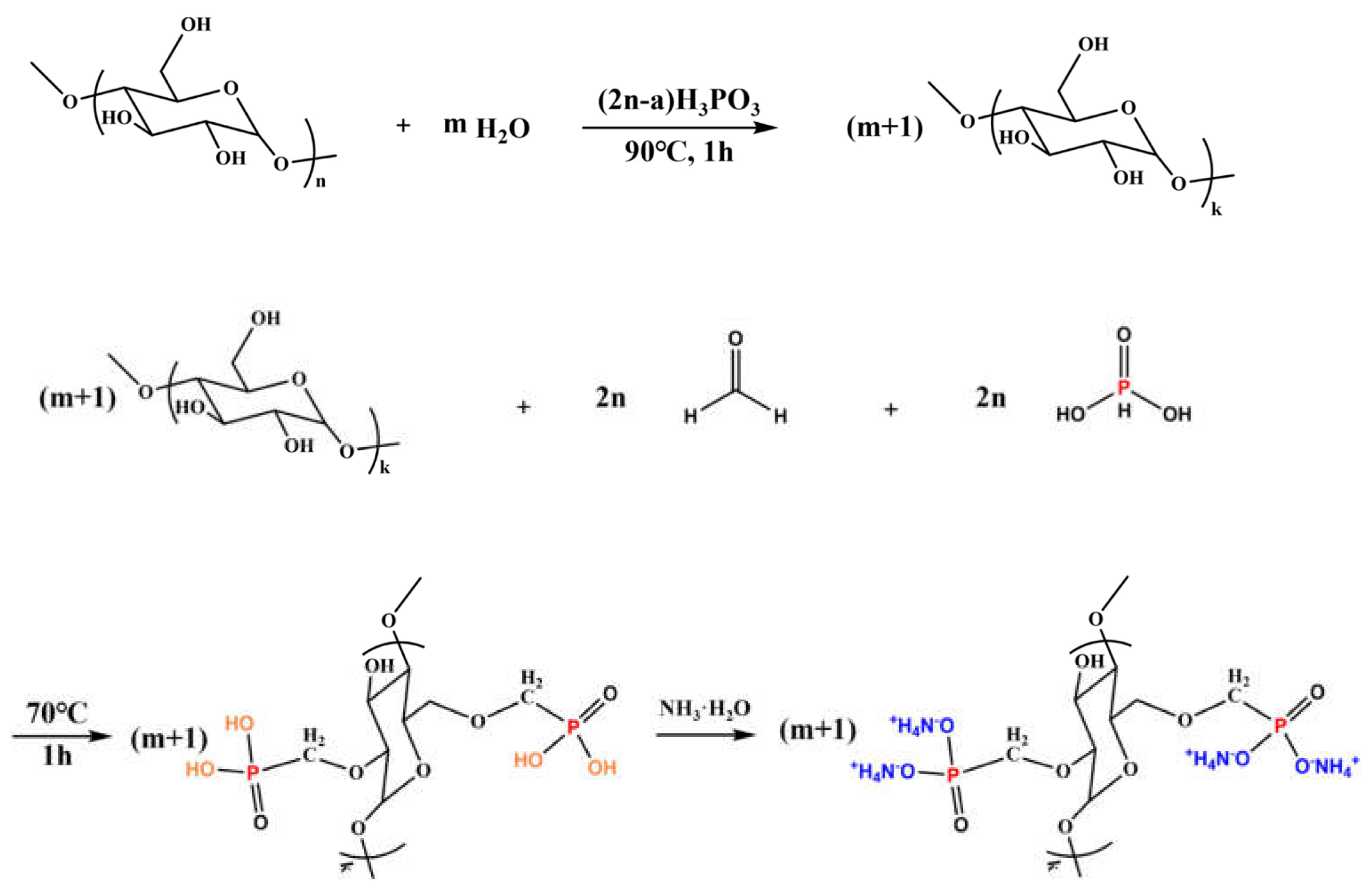 Molecules 29 03067 g015