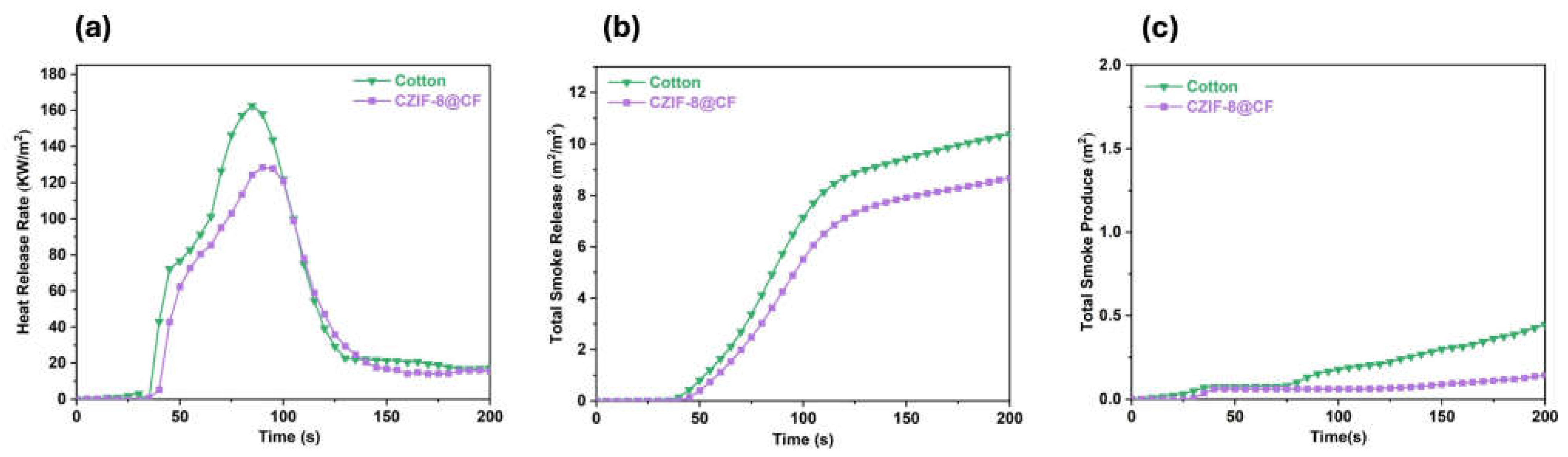 Molecules 29 03067 g016