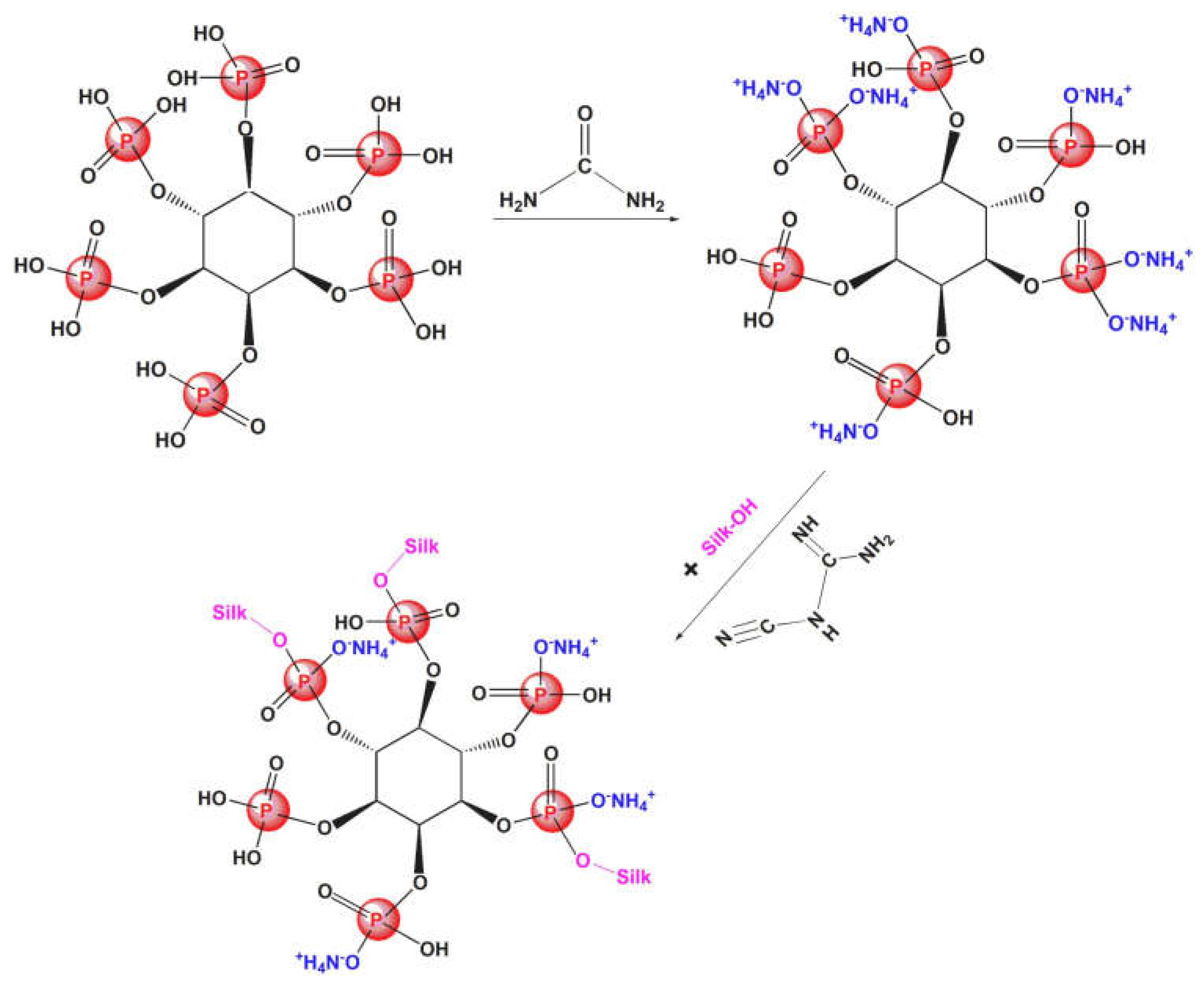 Molecules 29 03067 g020