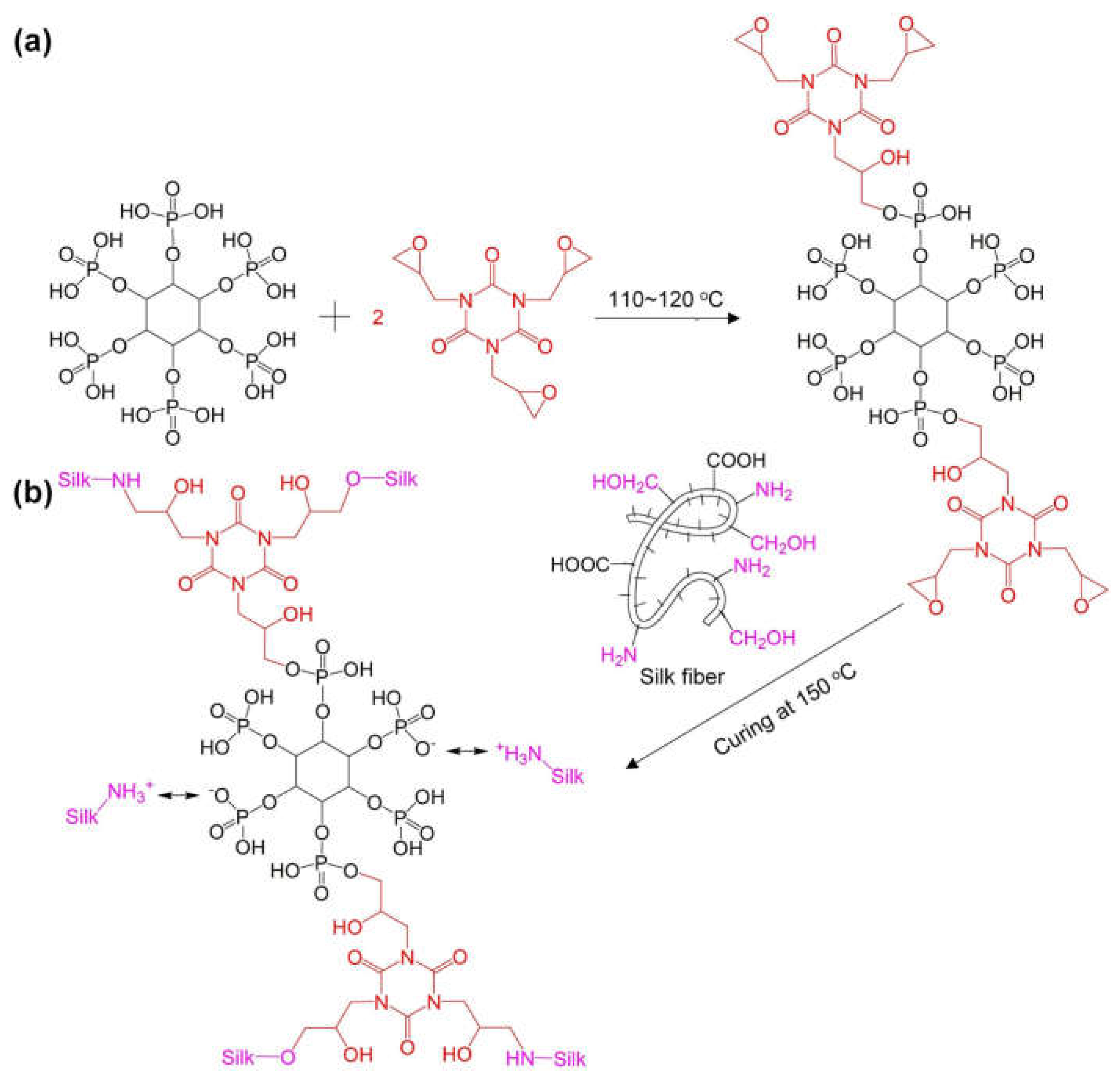 Molecules 29 03067 g021