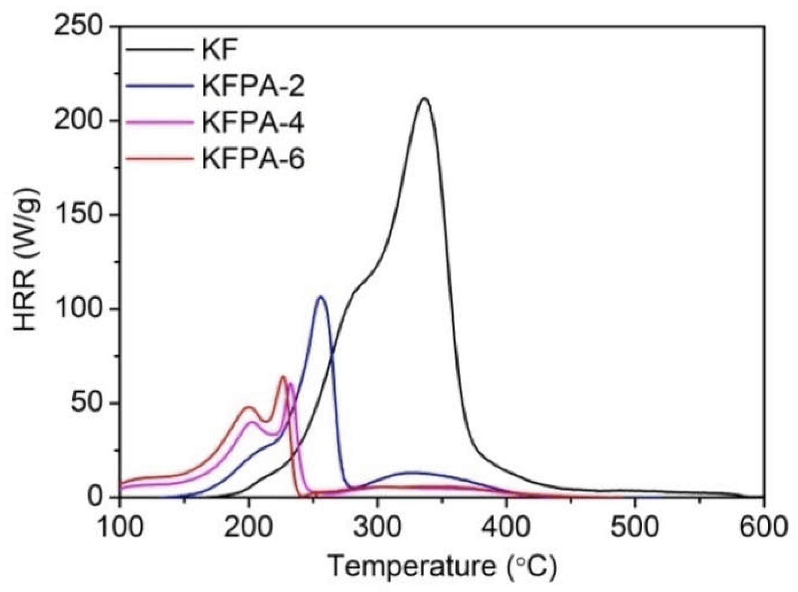Molecules 29 03067 g023