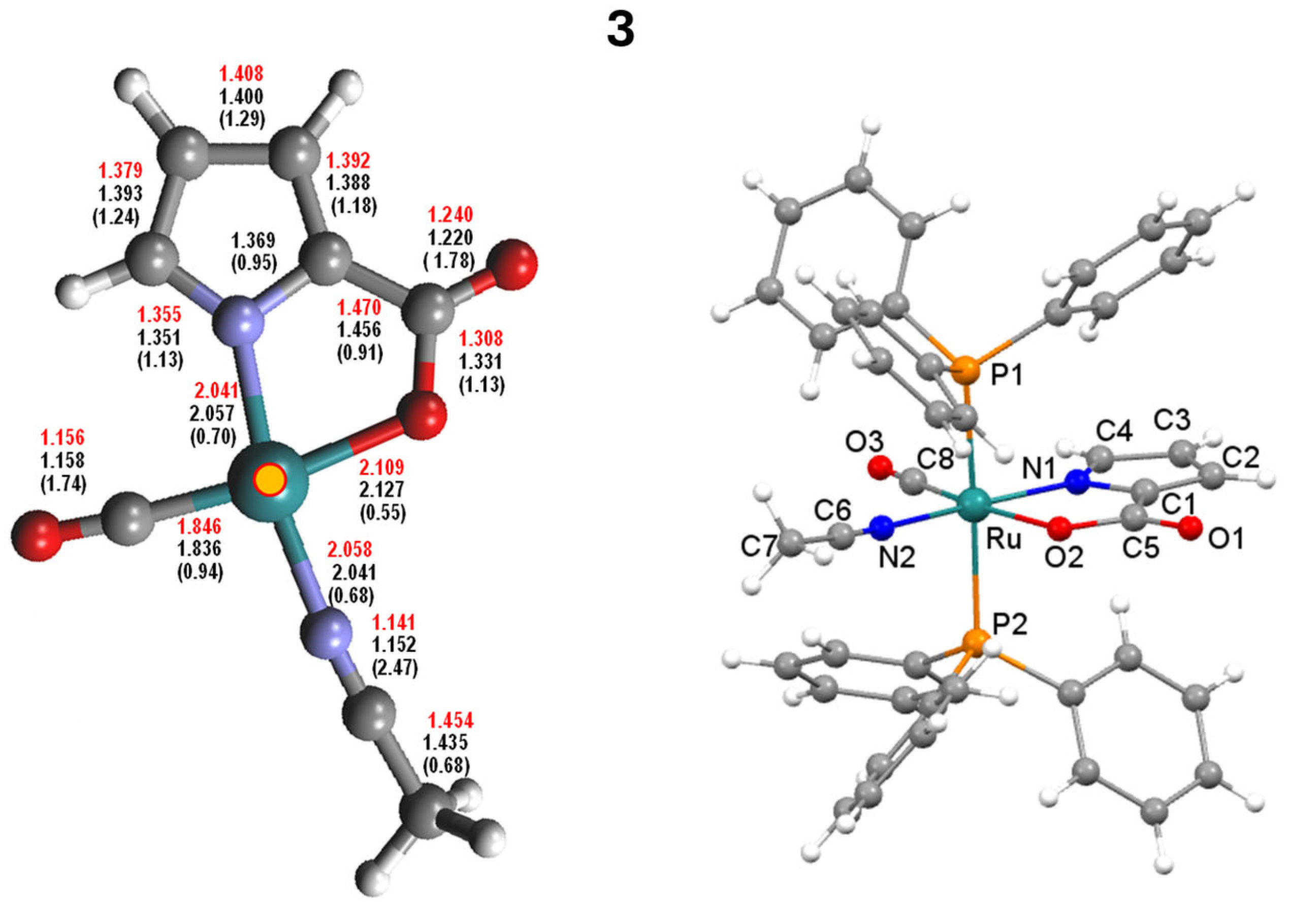 Molecules 29 03068 g008