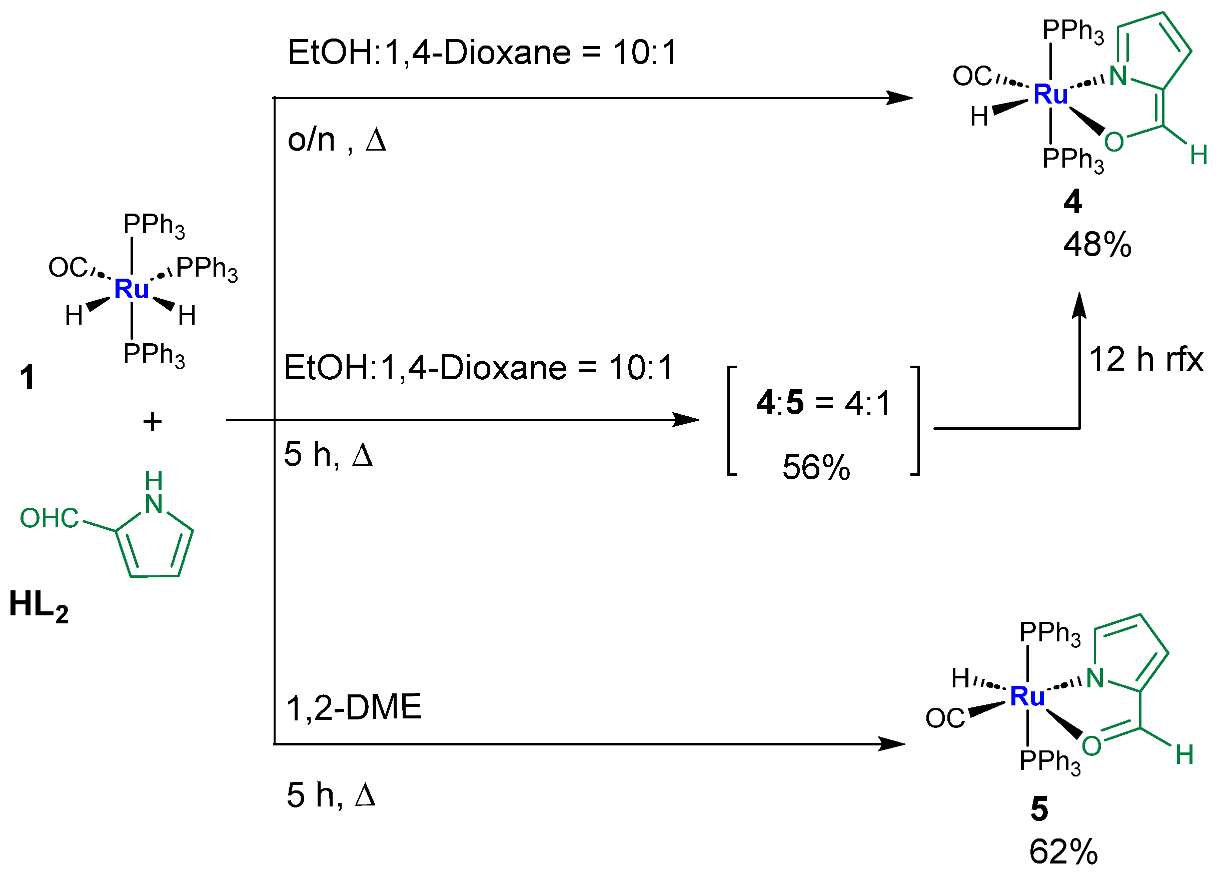 Molecules 29 03068 sch005