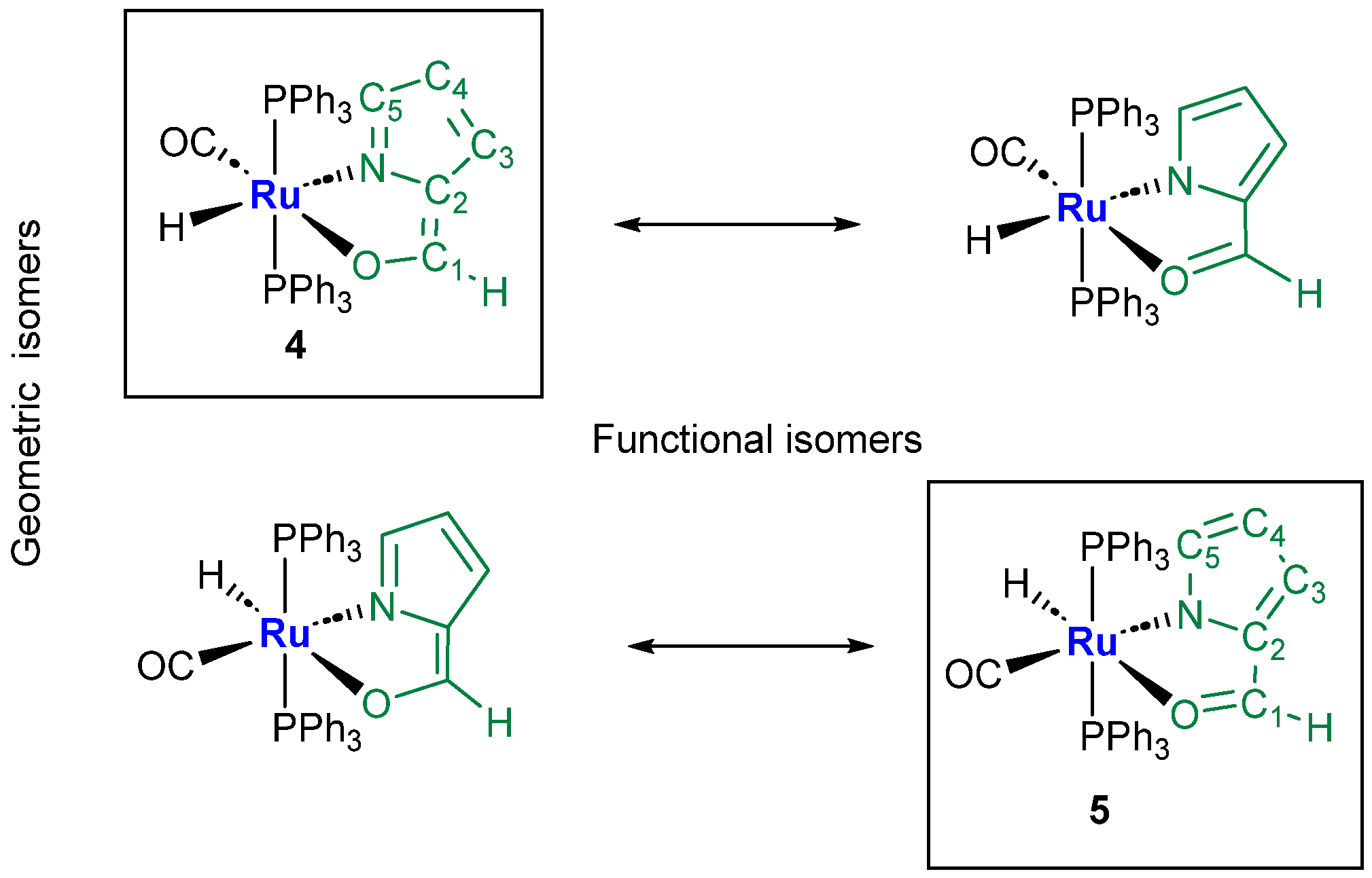 Molecules 29 03068 sch006