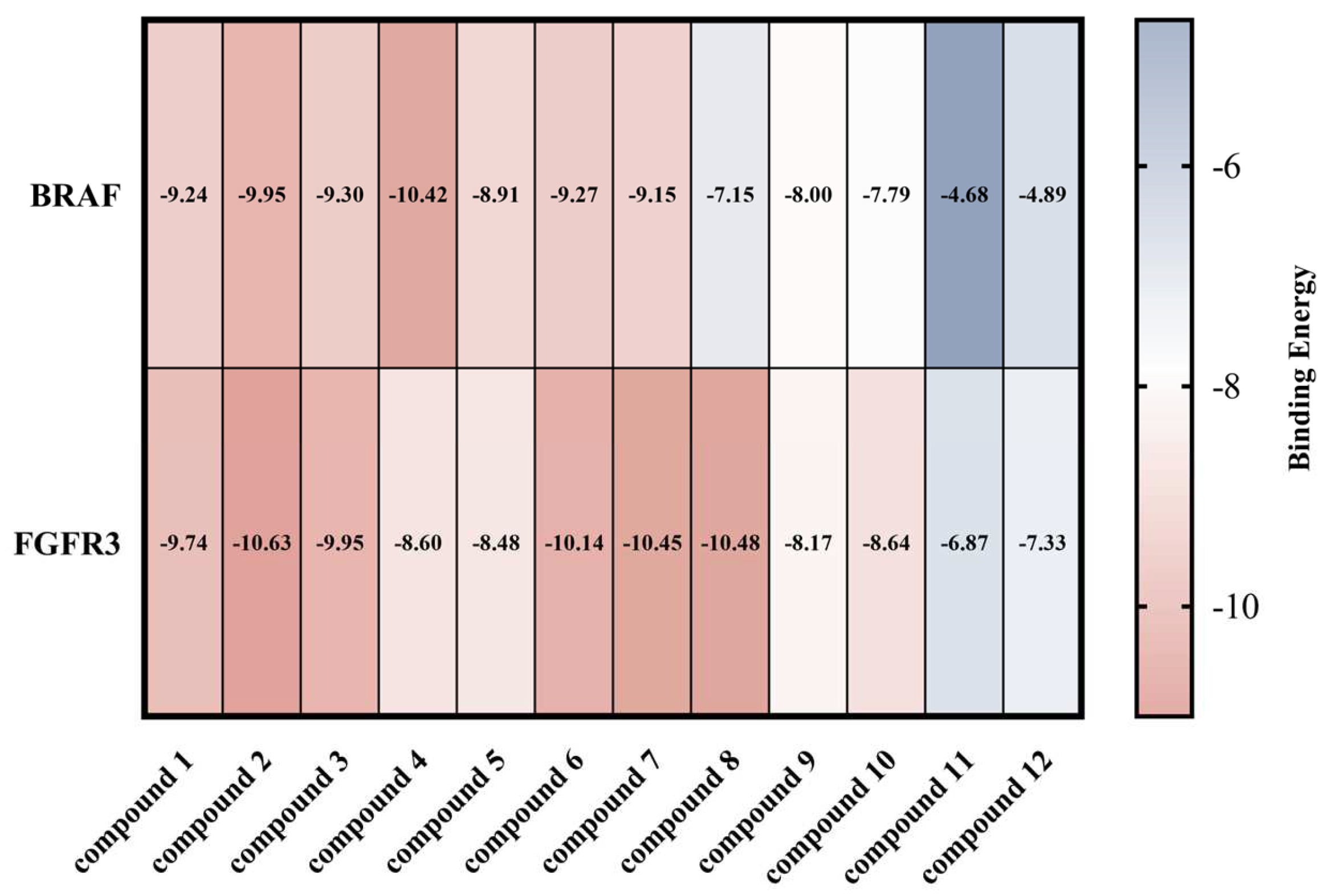 Molecules 29 03069 g004