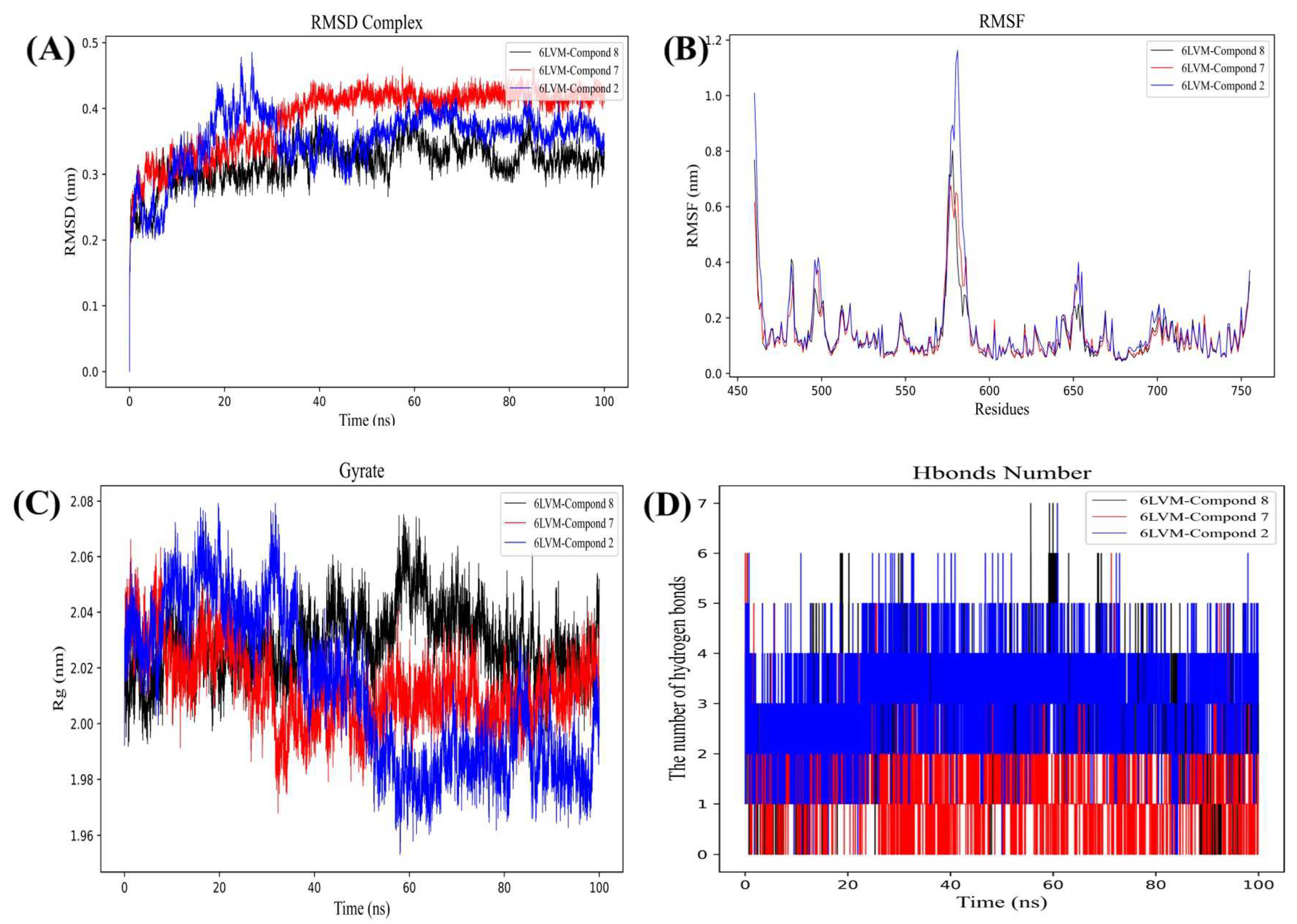 Molecules 29 03069 g007